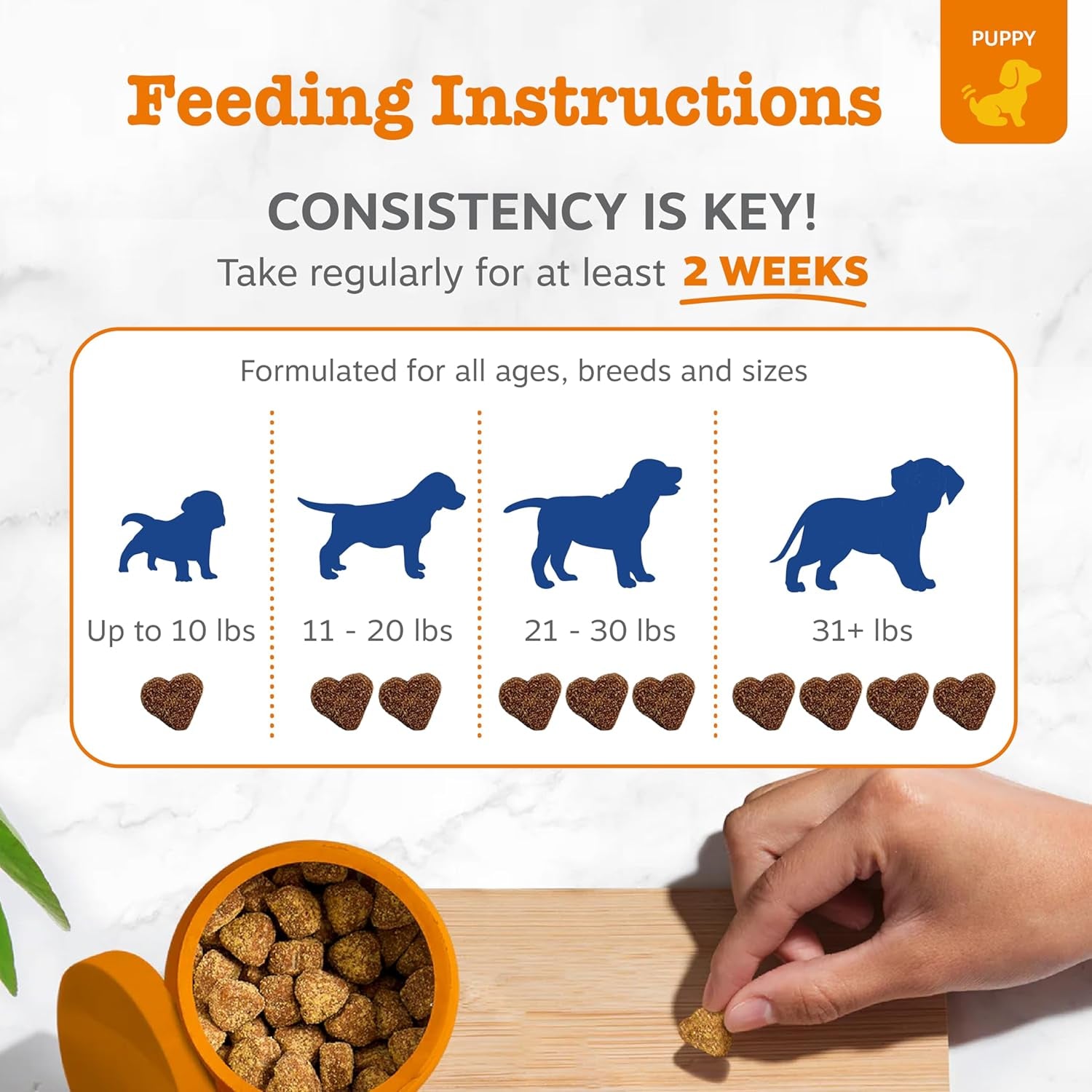 Dog Multivitamin, Chewable Dog Vitamins and Supplements for Hip & Joints, Skin & Coat, Omega 3 Fish Oil for Dogs- Puppy Multivitamin - Chicken Puppy Bites- 90Ct