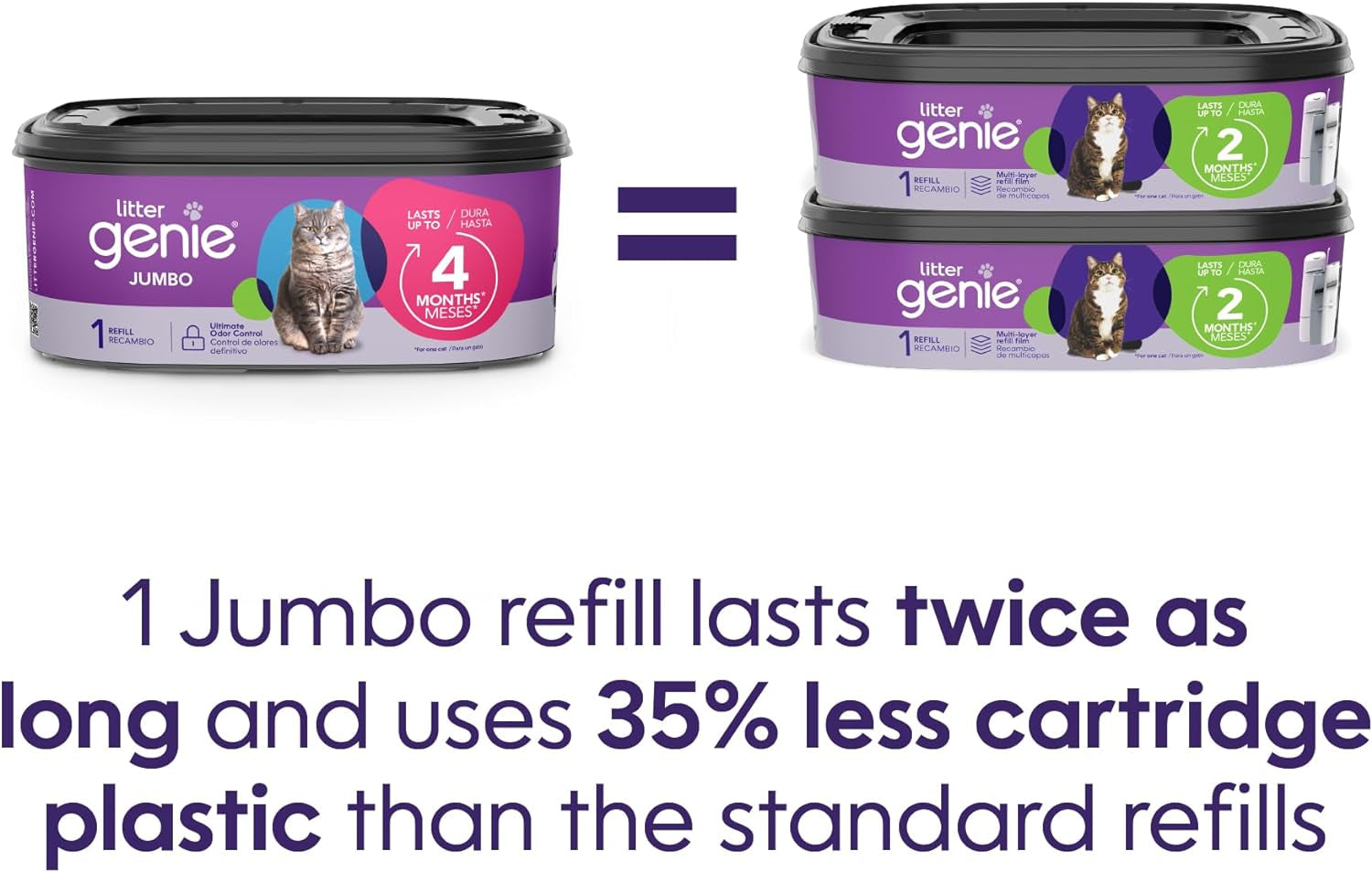Refill Bags | Jumbo 2- Count (Pack of 1) | up to 8 Months of Supply in 2 Cartridges | Ultimate Odor Control Cat Litter Bags