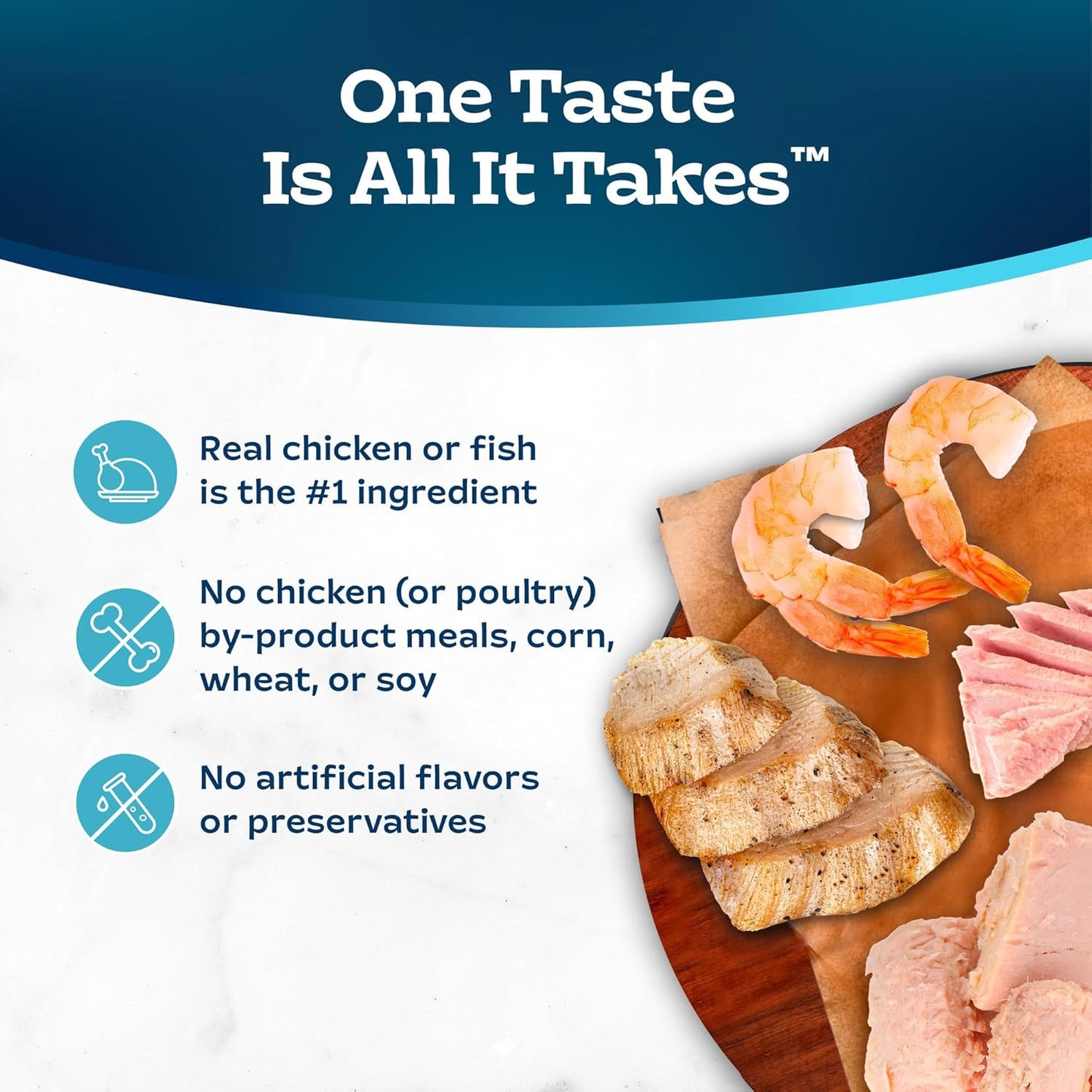 Tastefuls Natural Flaked Wet Cat Food Variety Pack, Tuna, Chicken and Fish & Shrimp Entrées in Gravy 3-Oz Cans (24 Count)