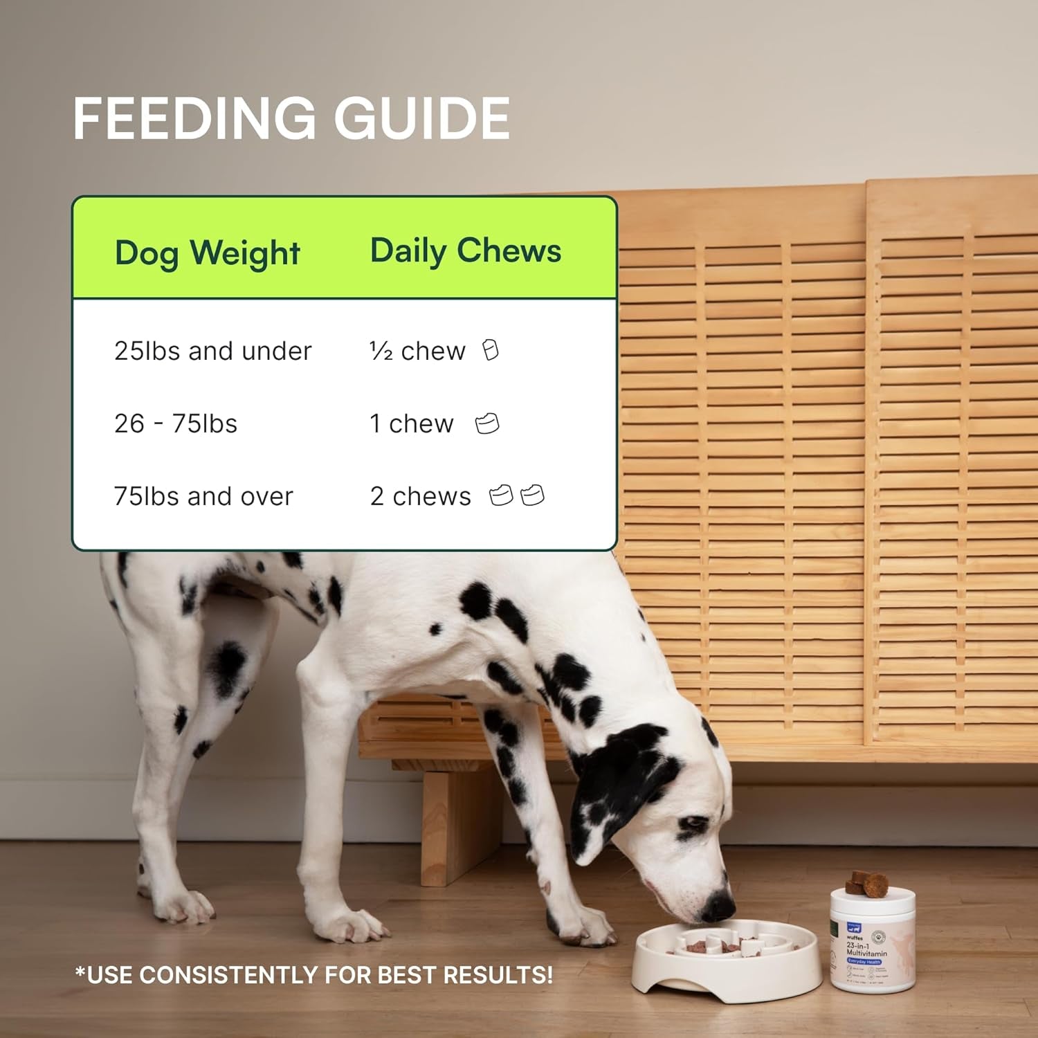 23-In-1 Dog Multivitamin Supplement for Hip & Joint, Skin & Coat and Immune System Support with Omega 3, Iron, Zinc, Vitamin C - Minerals & Vitamins for Senior Dogs and Puppies - 30 Soft Chews