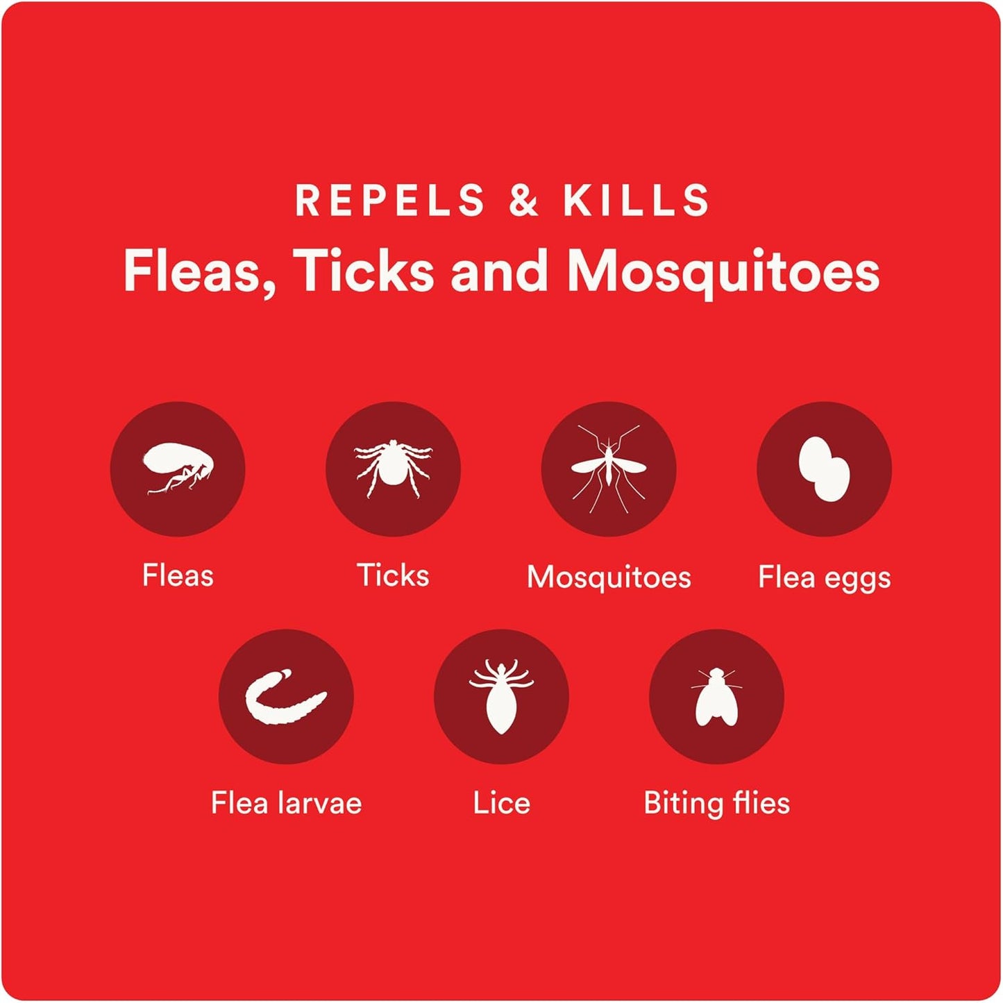 Ultra Flea and Tick Prevention for Dogs - Large Dog Flea and Tick Treatment & Control - Mosquito Repellent - Fast Acting Waterproof Topical Drops, 4 Month Supply