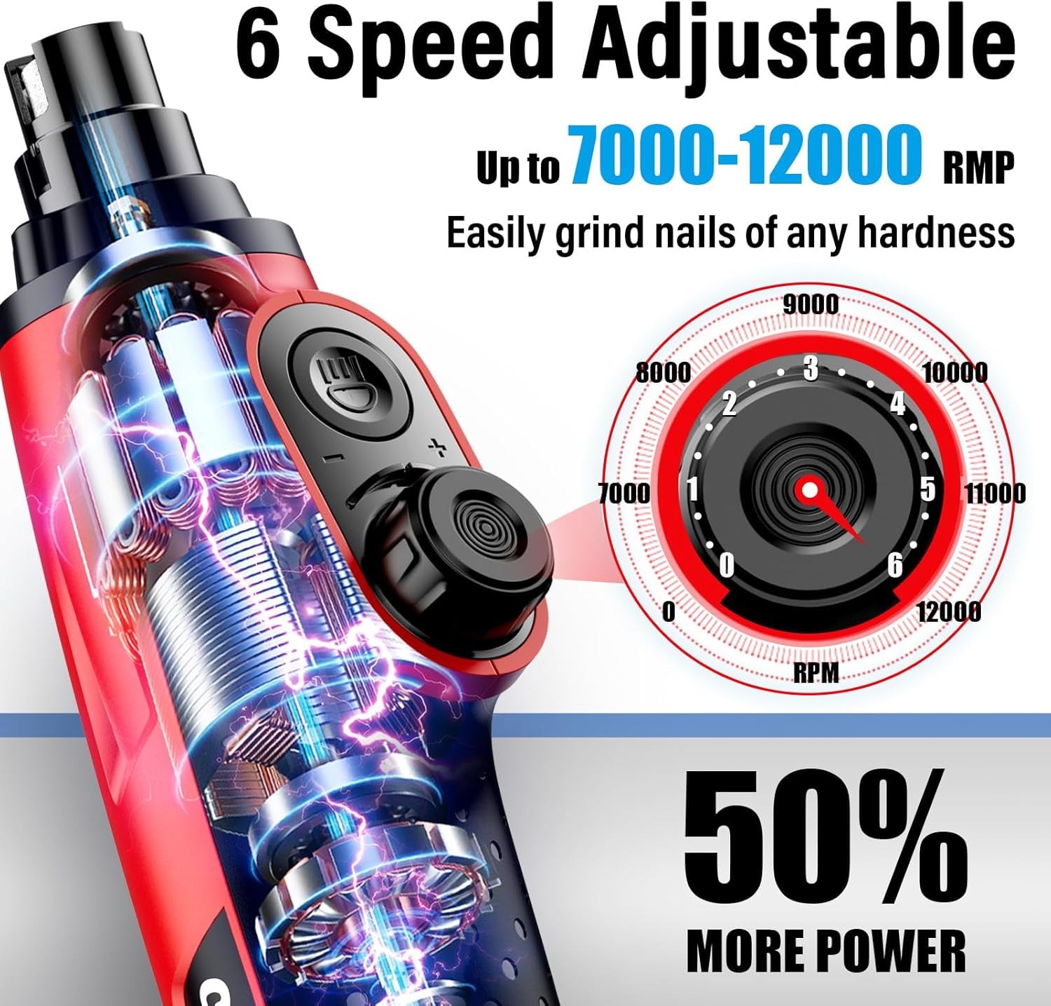 Smart 6-Speed Dog Nail Grinder - 50% More Power Pet Nail Grinder with 2 LED Lights Quiet Rechargeable Electric Dog Nail Trimmers File Toenail Grinder for Large Medium Small Dogs & Cats (Red)