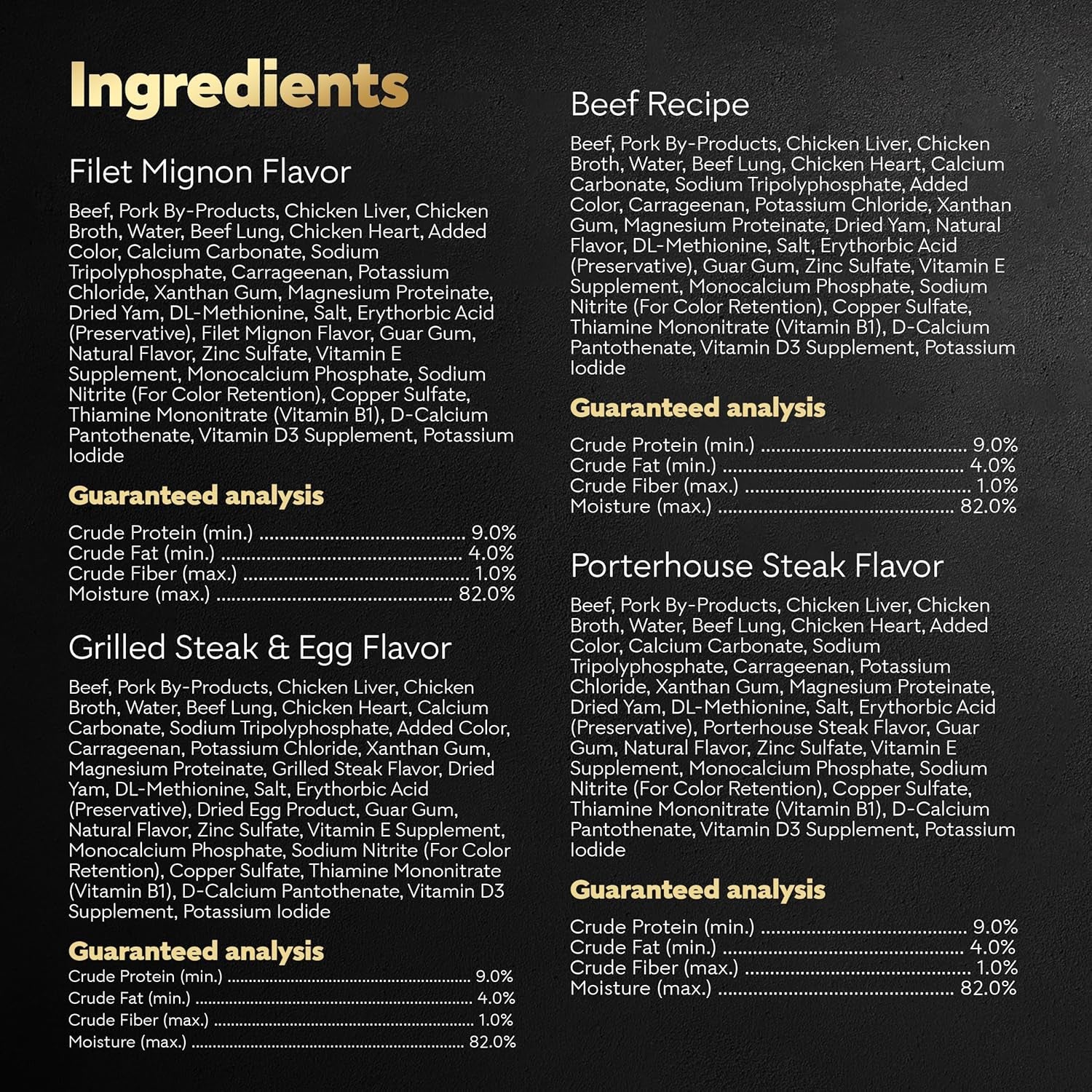 Wet Dog Food Classic Loaf in Sauce Filet Mignon Flavor, Porterhouse Steak Flavor, Grilled Steak & Eggs Flavor, and Beef Recipe Variety Pack 3.5 Oz. Easy Peel Trays (60 Count)