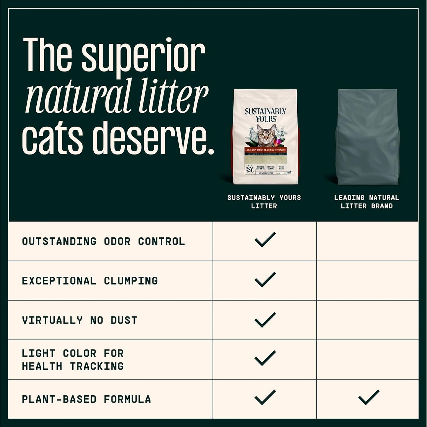 Cat Litter, Mixed-Grain Formula 10 Lbs