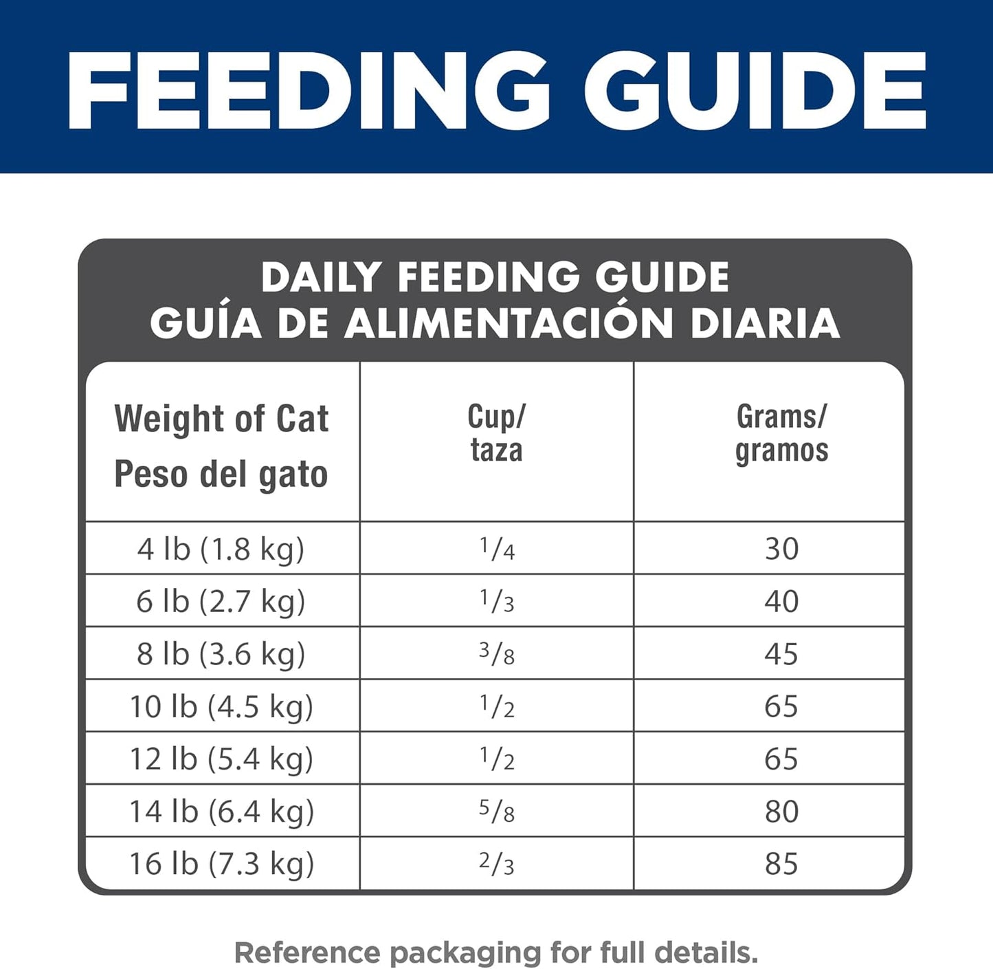 Adult 7+, Senior Adult 7+ Premium Nutrition, Dry Cat Food, Chicken Recipe, 7 Lb Bag