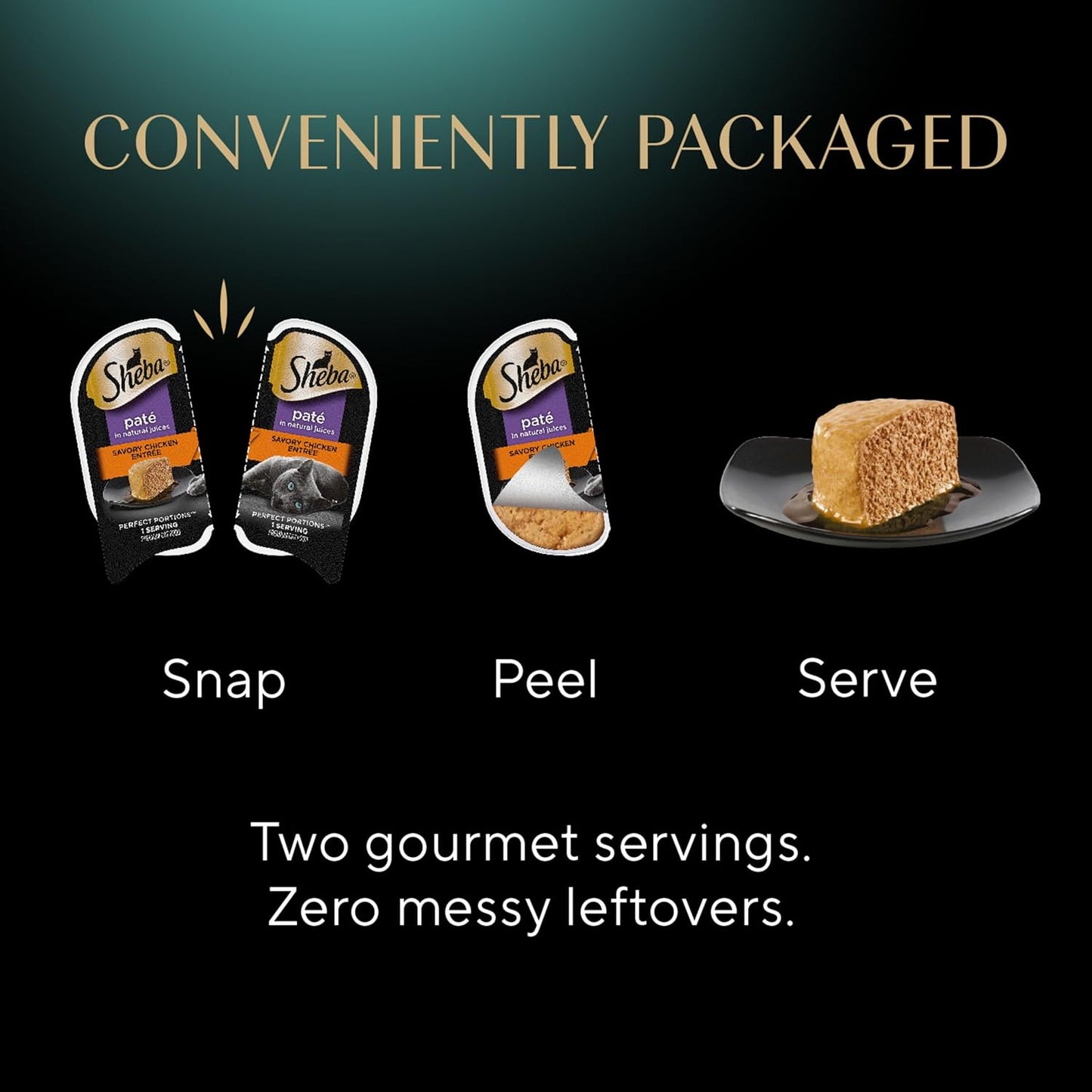 Perfect Portions Wet Cat Food Pate Savory Chicken Entree and Roasted Turkey Entree Variety Pack, 2.6 Oz. Twin Pack Trays (12 Count, 24 Servings) (Pack of 2)