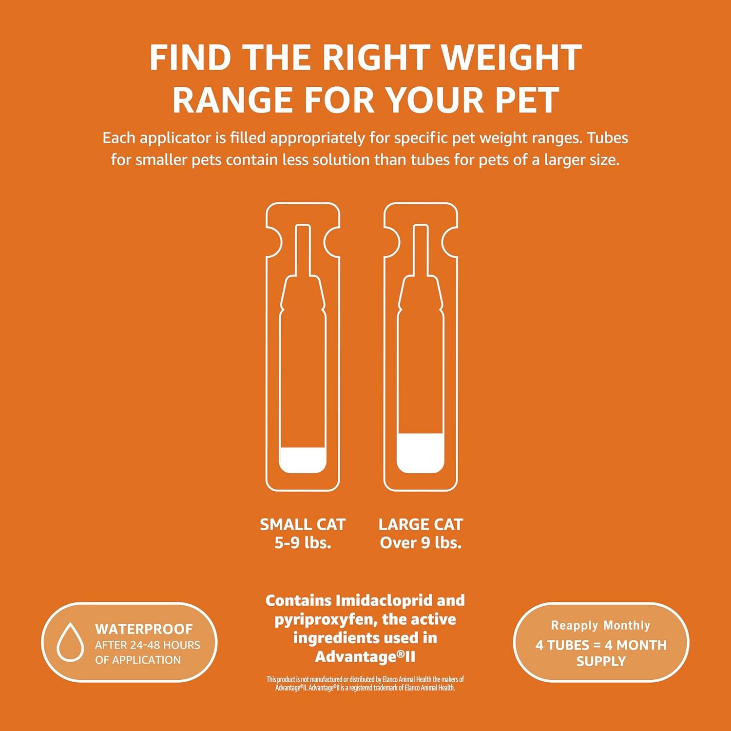 Topical Flea Treatment for Medium Cats (5-9 Pounds), 6 Count (Previously Solimo)