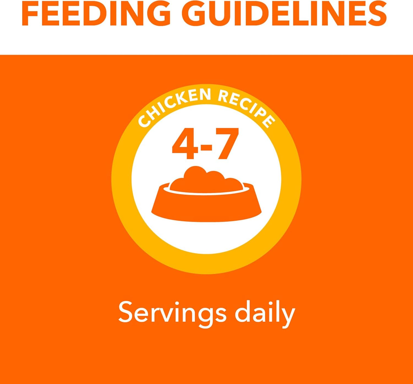 Perfect Portions Healthy Kitten Grain Free Wet Cat Food Pate, Chicken Recipe, 2.6 Oz. Easy Peel Twin-Pack Trays (24 Count, 48 Servings)