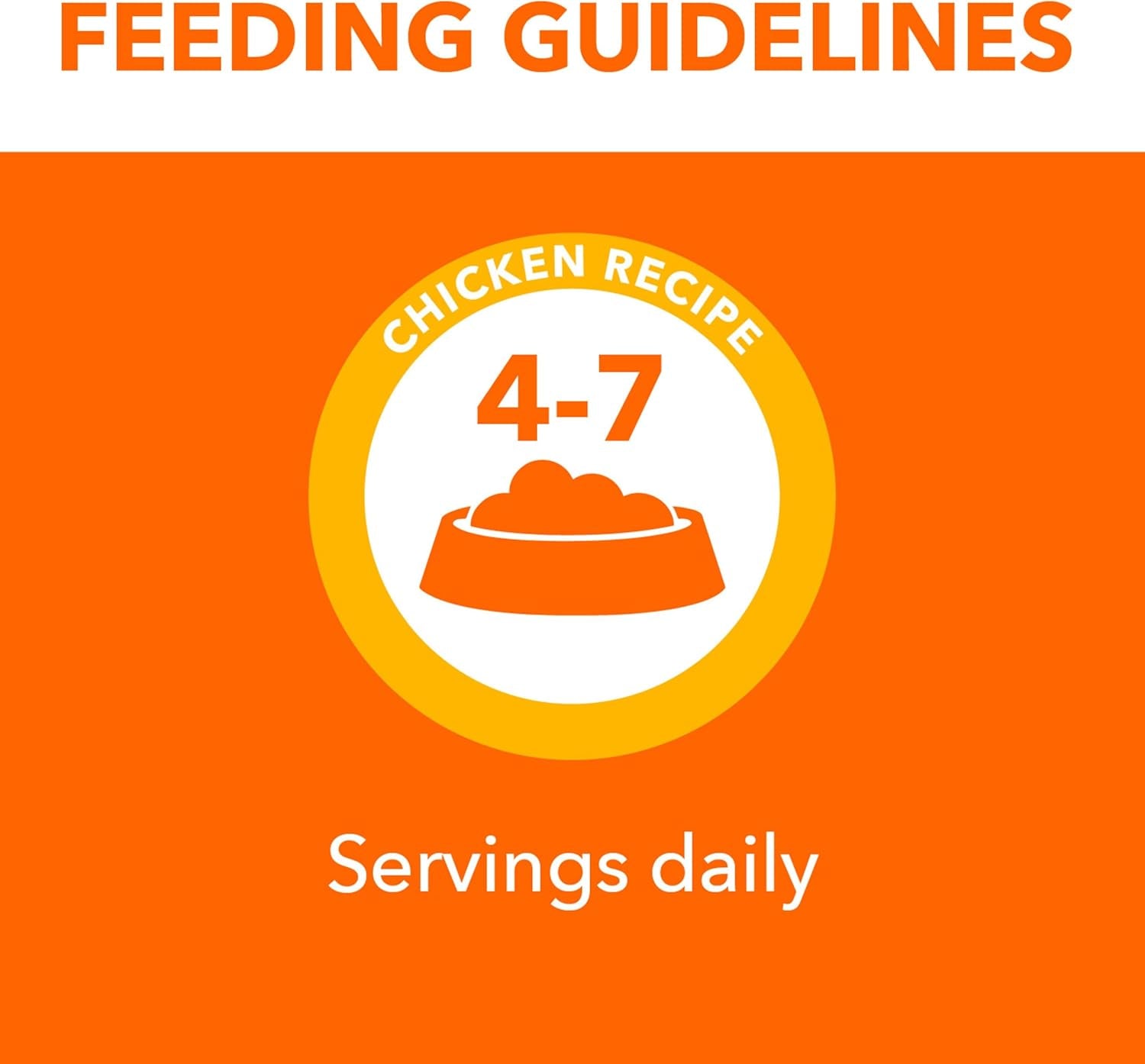 Perfect Portions Healthy Kitten Grain Free Wet Cat Food Pate, Chicken Recipe, 2.6 Oz. Easy Peel Twin-Pack Trays (24 Count, 48 Servings)