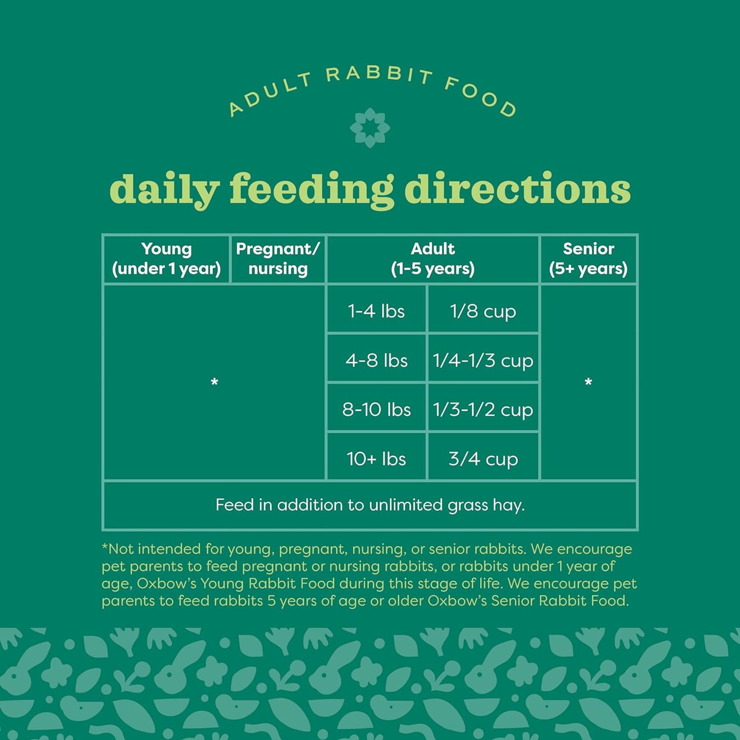 Essentials Rabbit Food, Adult, Made with  Timothy Hay for Rabbit, Pet Pellets with Vitamins & Minerals, Small Animal Pet Products, Bunny Food, Made in USA, High Fiber, 10 Lb. Bag