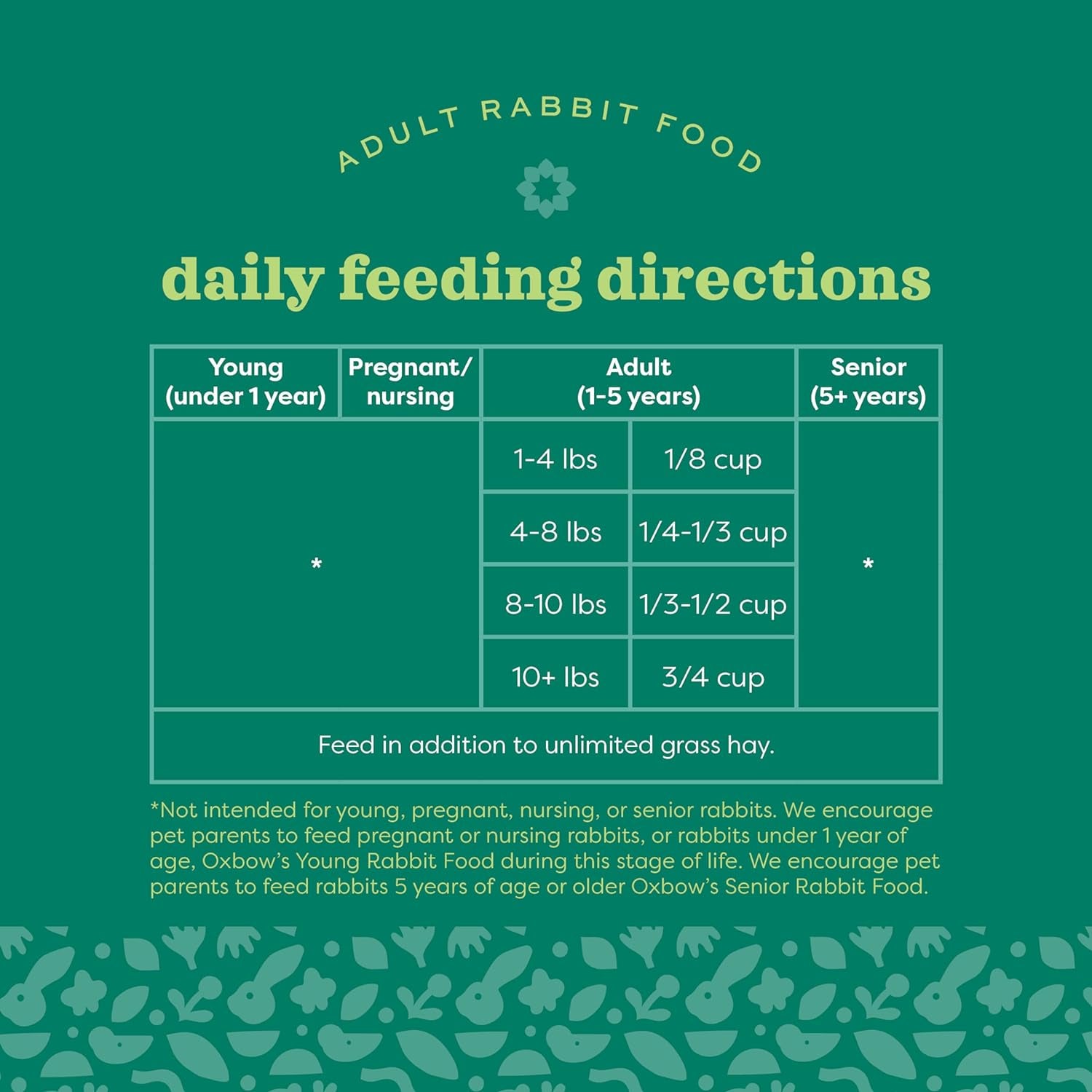 Essentials Rabbit Food, Adult, Made with  Timothy Hay for Rabbit, Pet Pellets with Vitamins & Minerals, Small Animal Pet Products, Bunny Food, Made in USA, High Fiber, 10 Lb. Bag