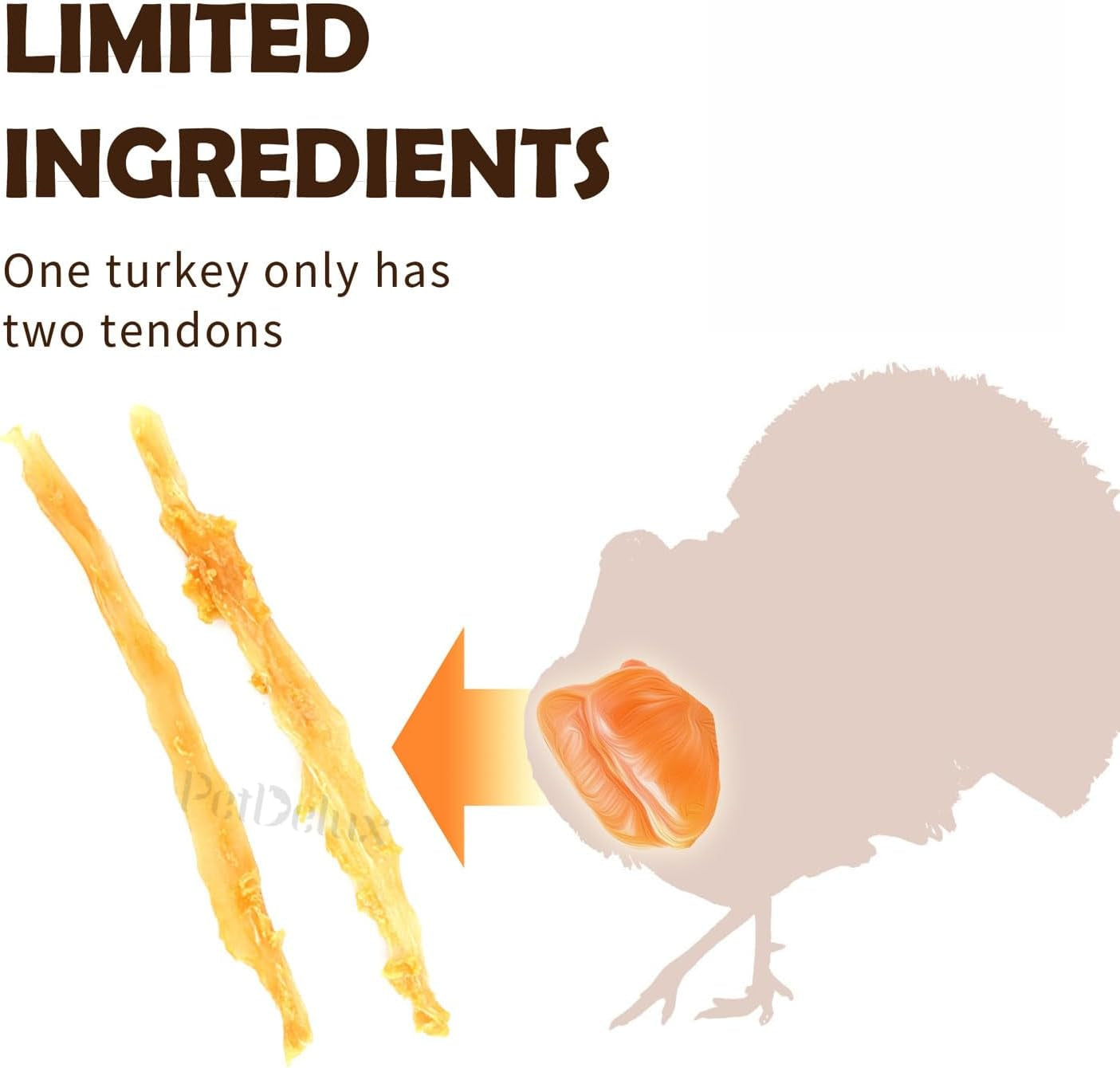 Turkey Tendons for Dogs, 100% Turkey and US Sourced Raw Material, Hypoallergenic, All Natural Human Grade Puppy Chew, Rawhide Alternative Dog Treats, 1 Unit/Pack Strip (Large)