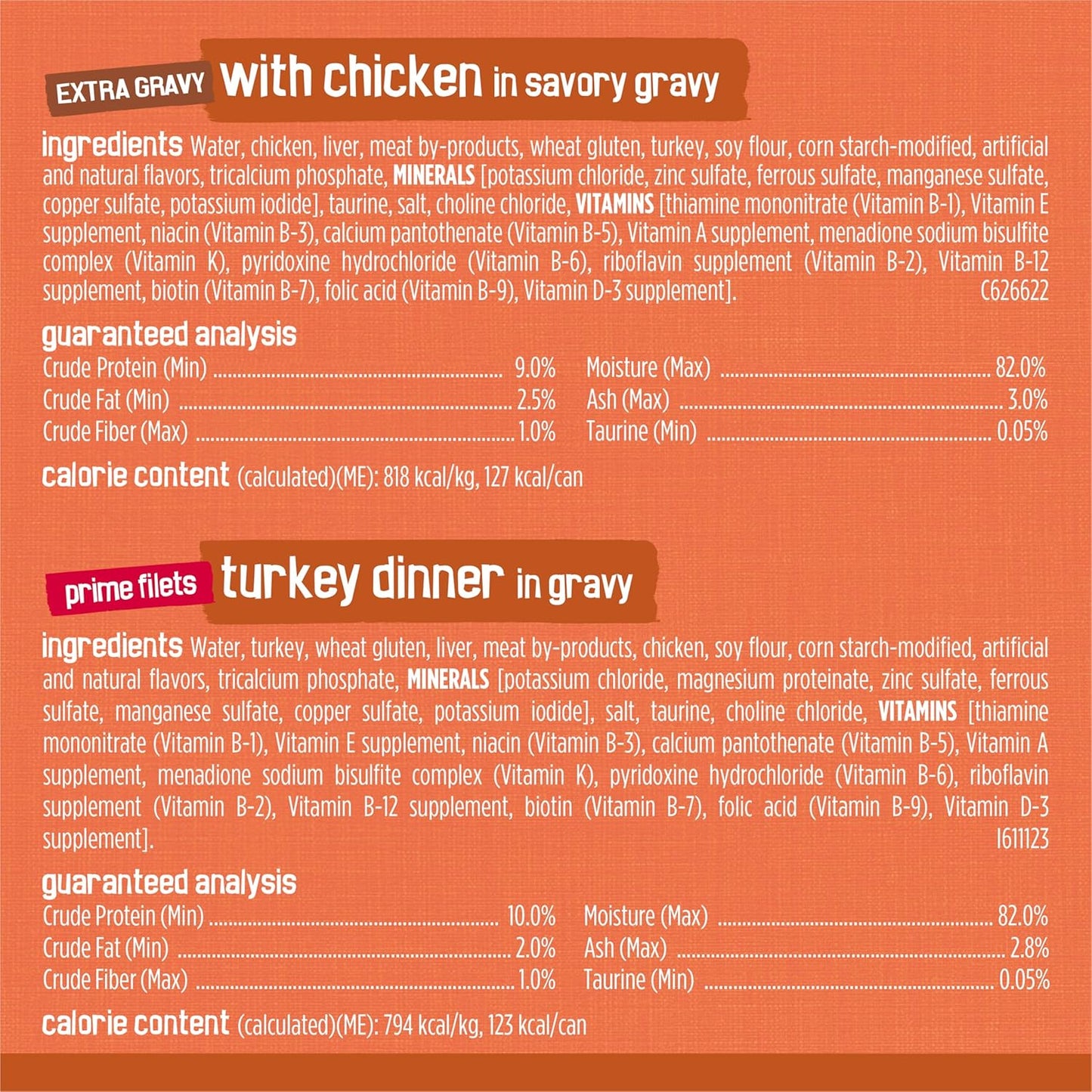 Purina  Wet Cat Food Gravy Variety Pack, Turchicken Extra Gravy Chunky, Meaty Bits and Prime Filets - (Pack of 40) 5.5 Oz. Cans