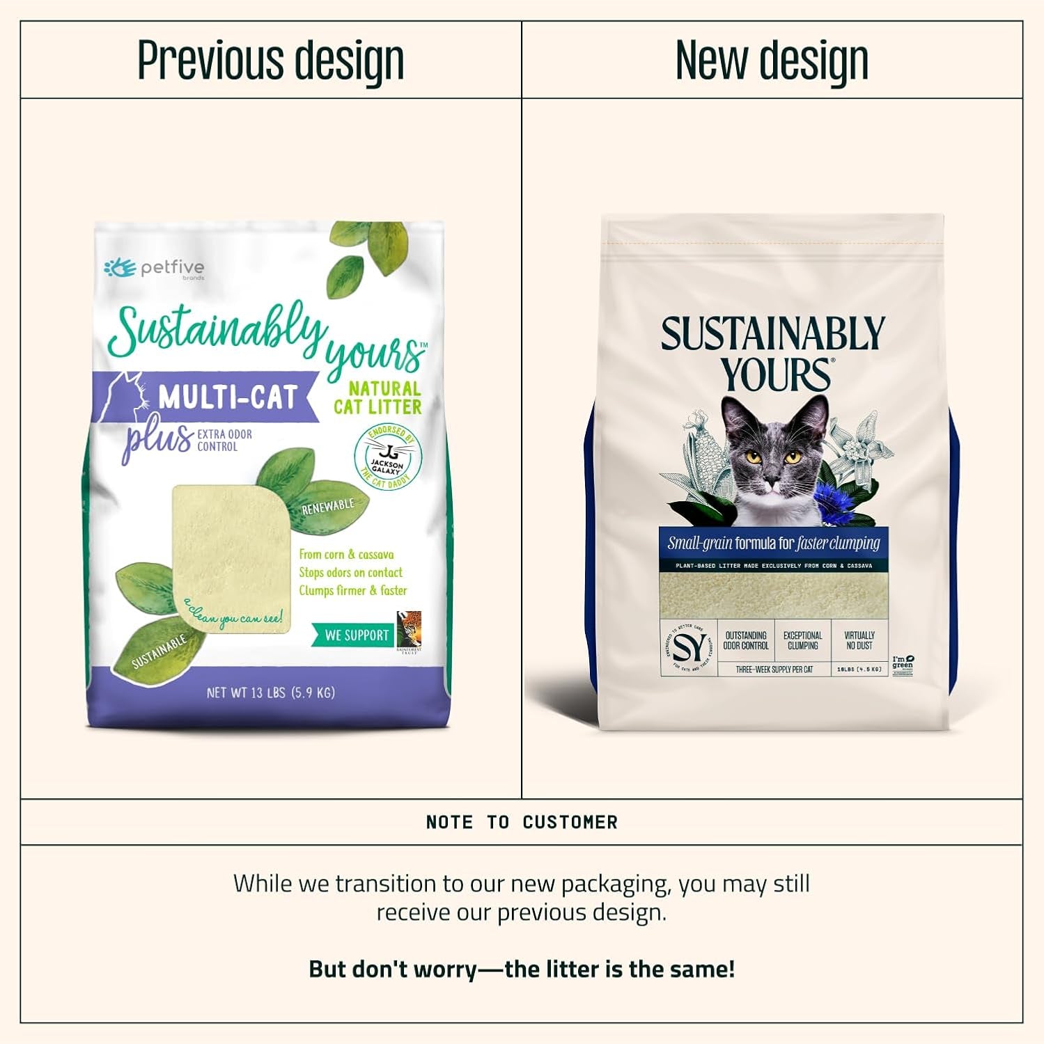 Cat Litter, Small-Grain Formula 10 Lbs