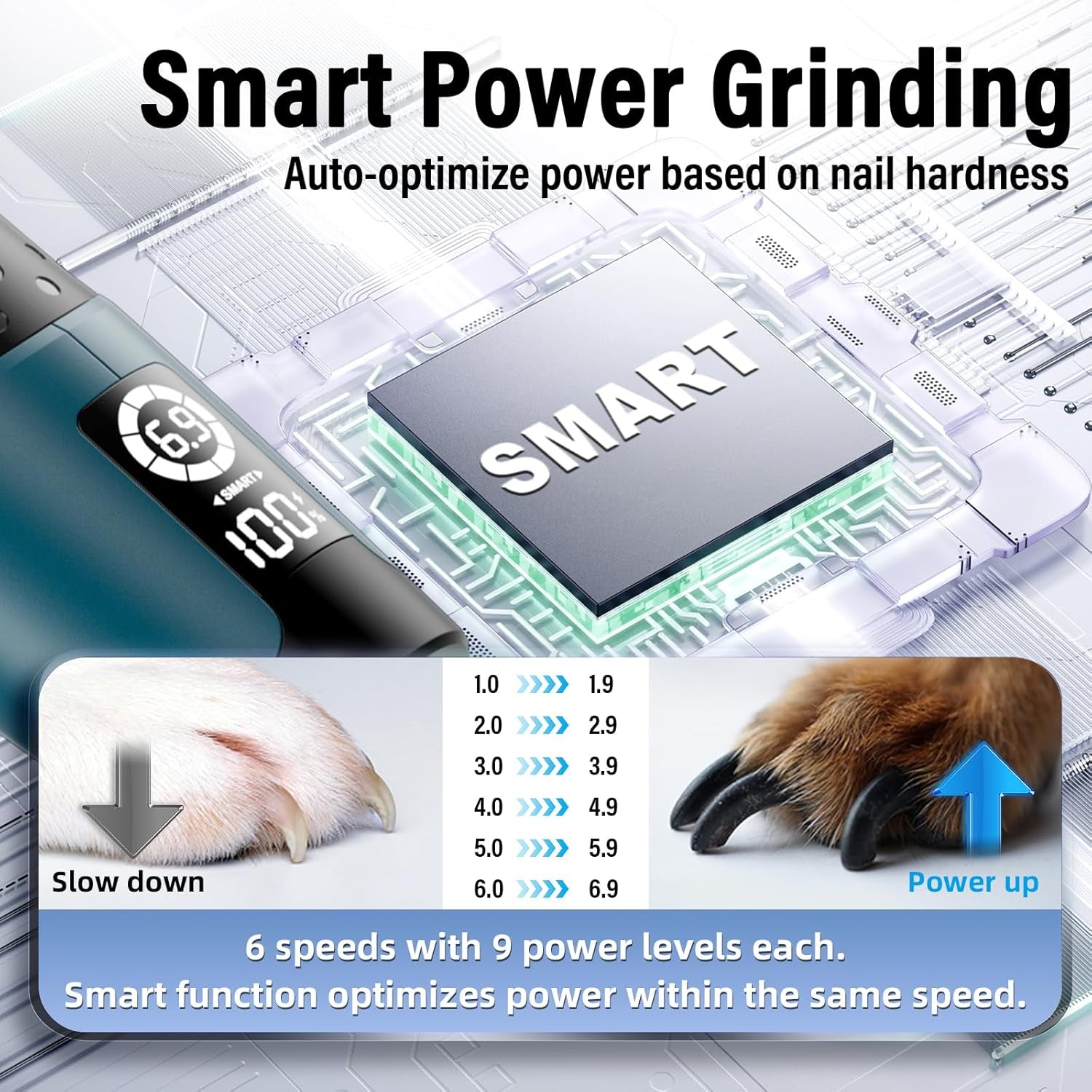 Smart 6-Speed Dog Nail Grinder - 50% More Power Pet Nail Grinder with 2 LED Lights Quiet Rechargeable Electric Dog Nail Trimmers File Toenail Grinder for Large Medium Small Dogs & Cats (DB)