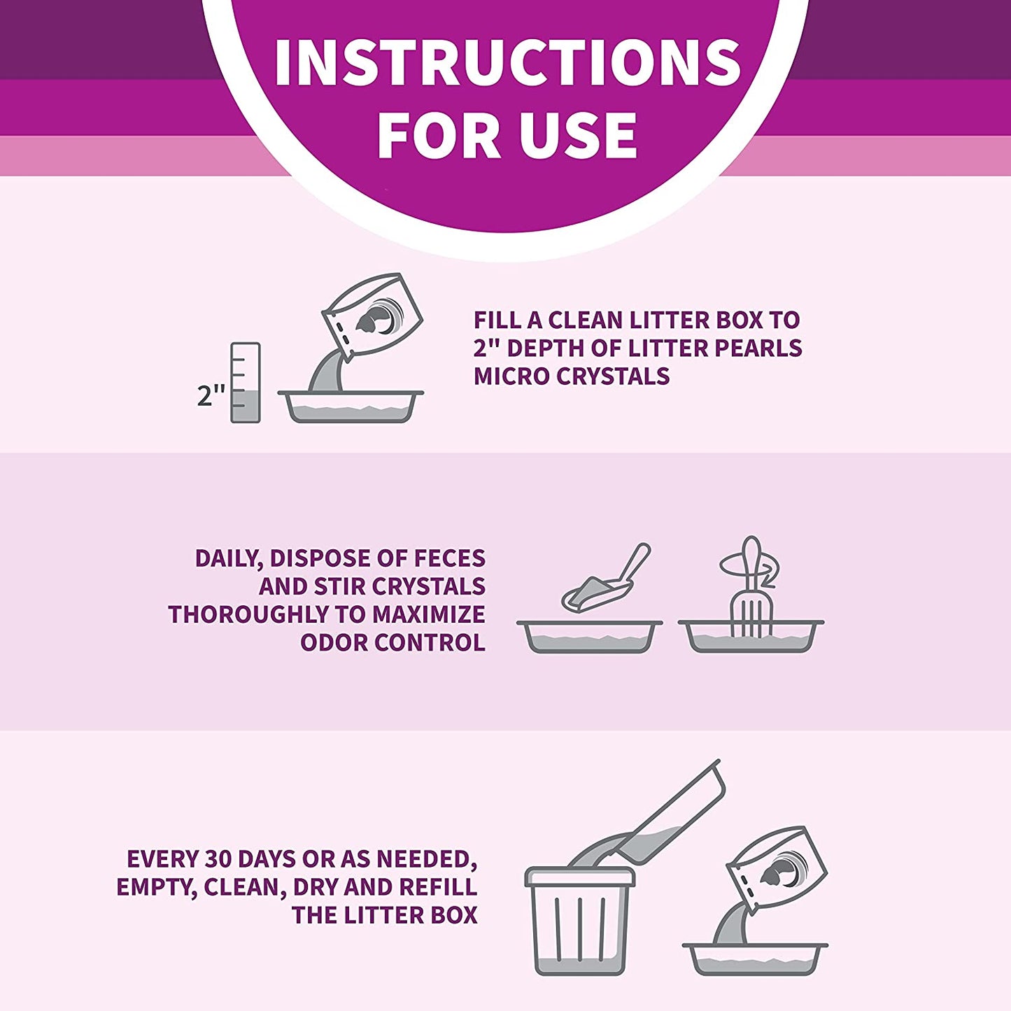 Micro Crystals Unscented Non-Clumping Crystal Cat Litter with Odorbond, 7 Lb, White, Clear and Blue Crystals (LPMC7)