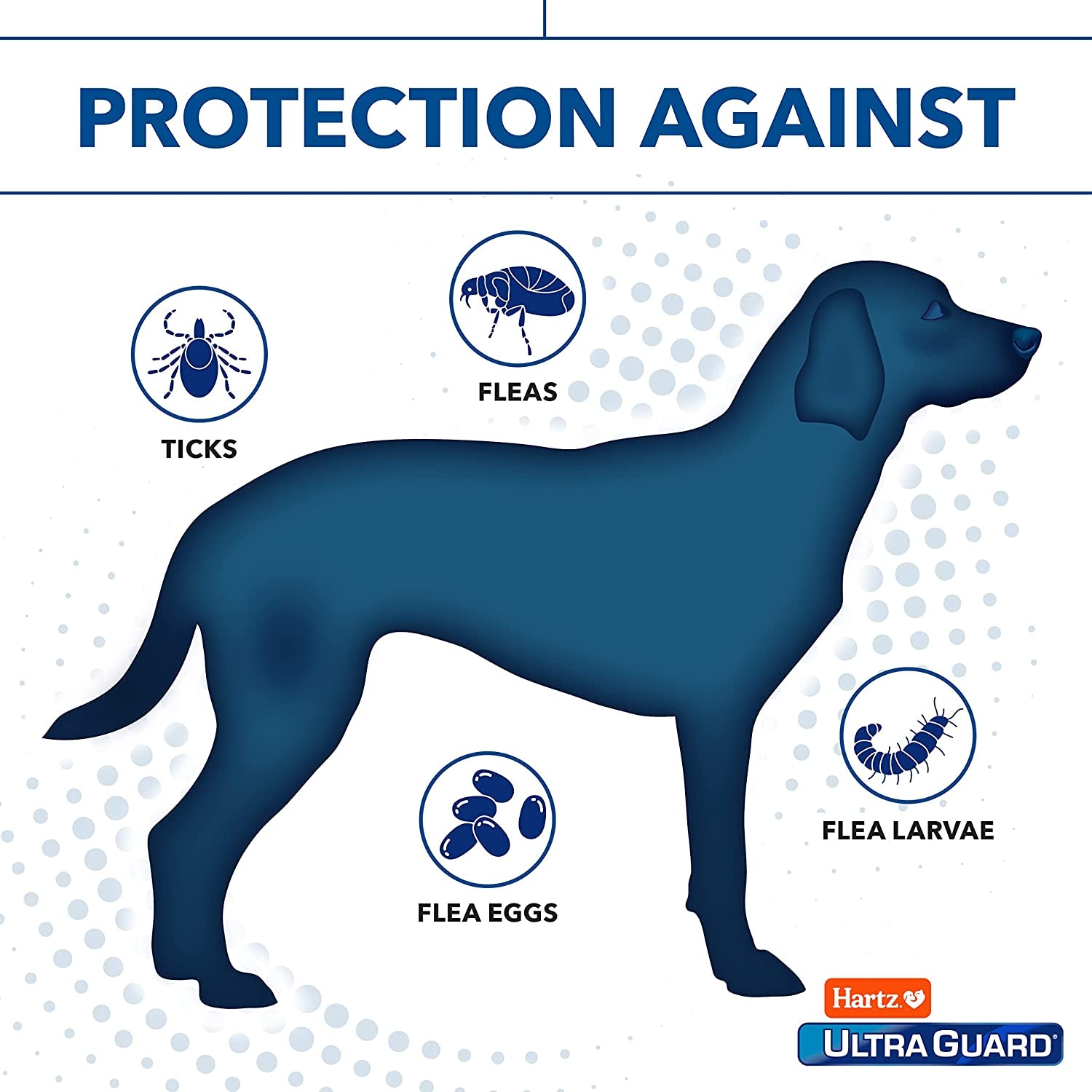 Ultraguard Pro Reflective Flea & Tick Collar for Dogs and Puppies, 7 Month Flea and Tick Prevention per Collar, 1 Count