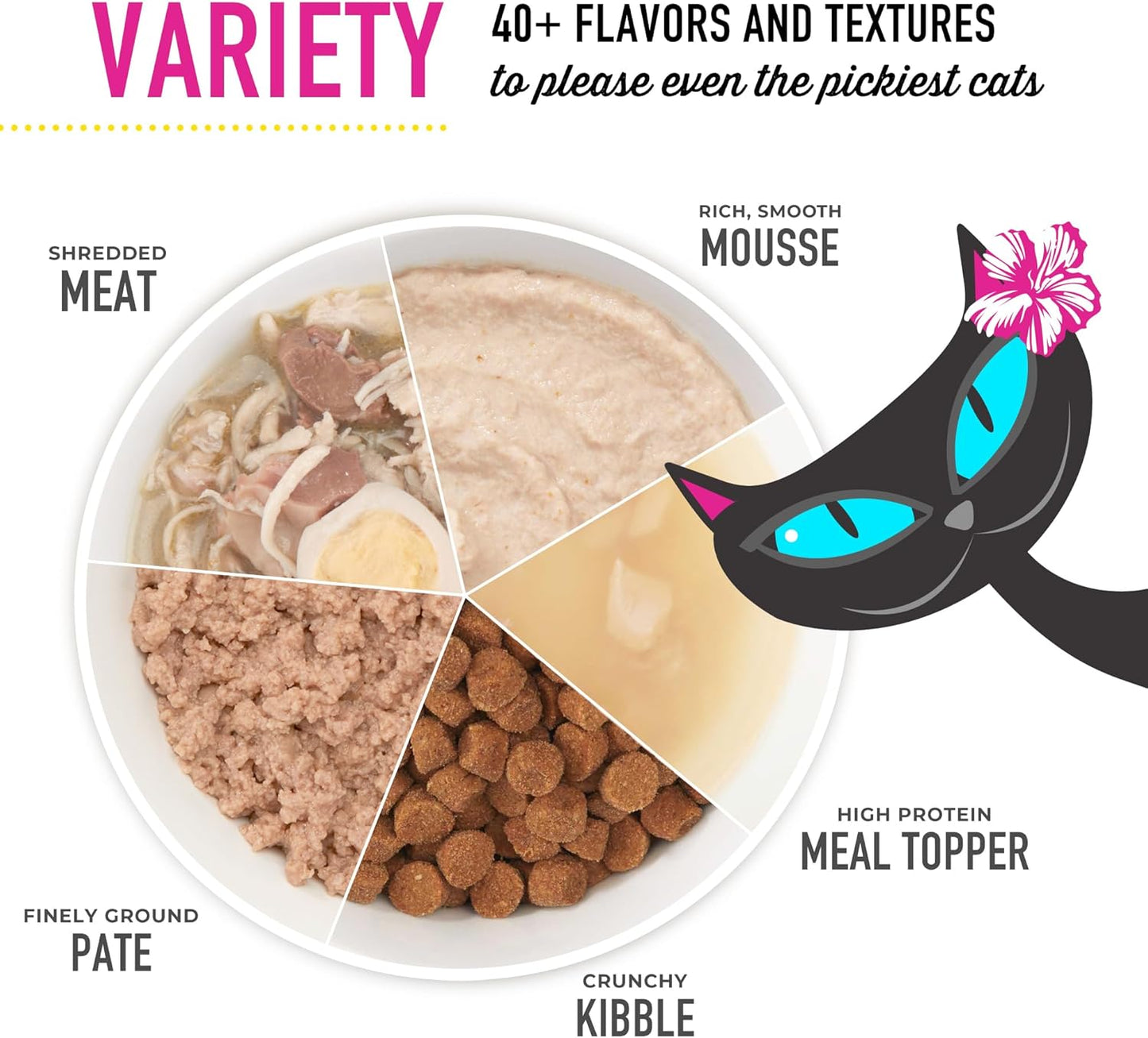 Tiki Cat Baby, Shreds Variety Pack, High-Protein and Flavorful, Wet Cat Food for Kittens 8 Weeks Plus, 2.4 Oz. Cans (Pack of 12)