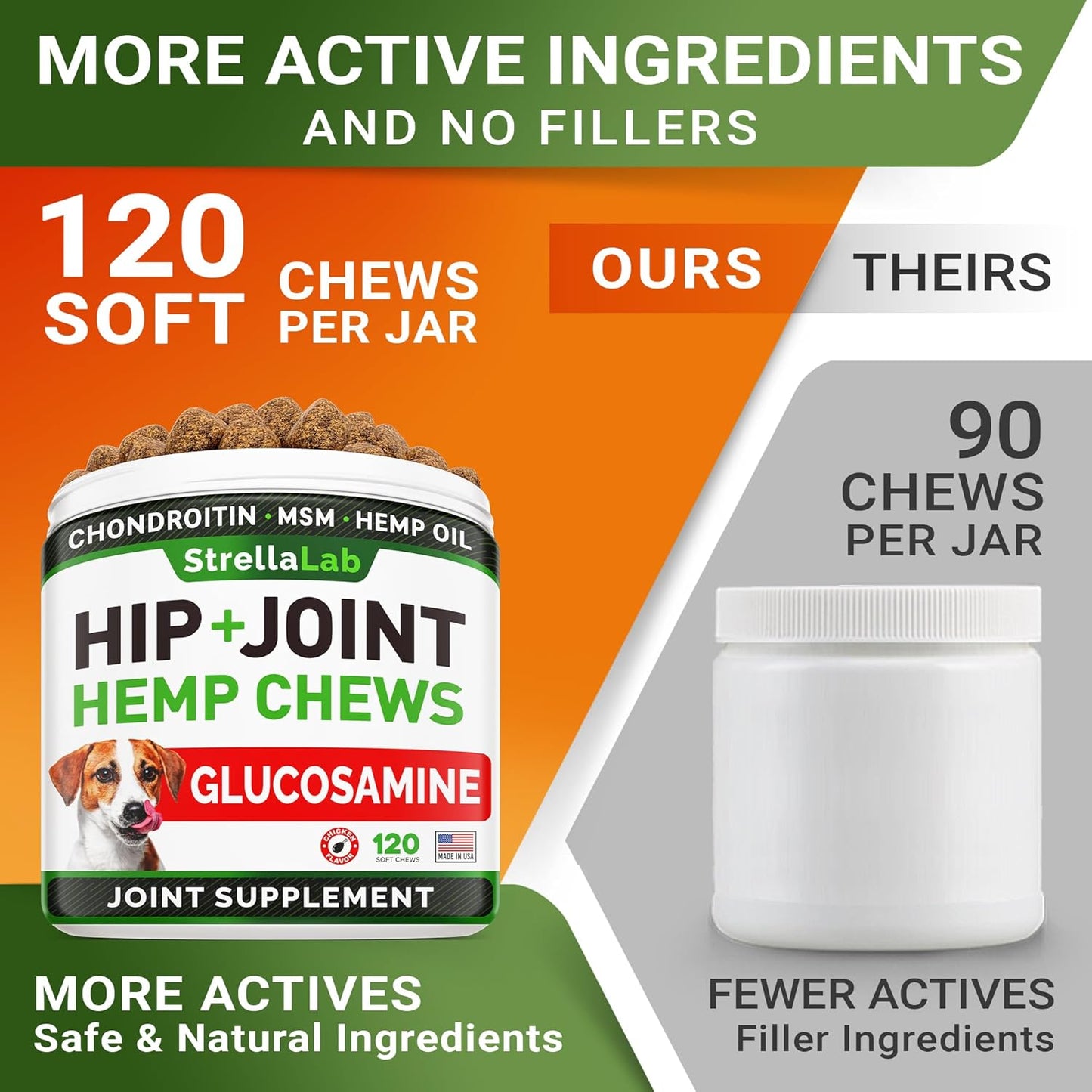Hemp Chews for Dogs - Hip & Joint Supplement with Glucosamine - Joint Pain Relief Treats - Omega 3, Chondroitin, MSM - Advanced Mobility Support - Chicken Flavor - 120 Ct - Made in USA