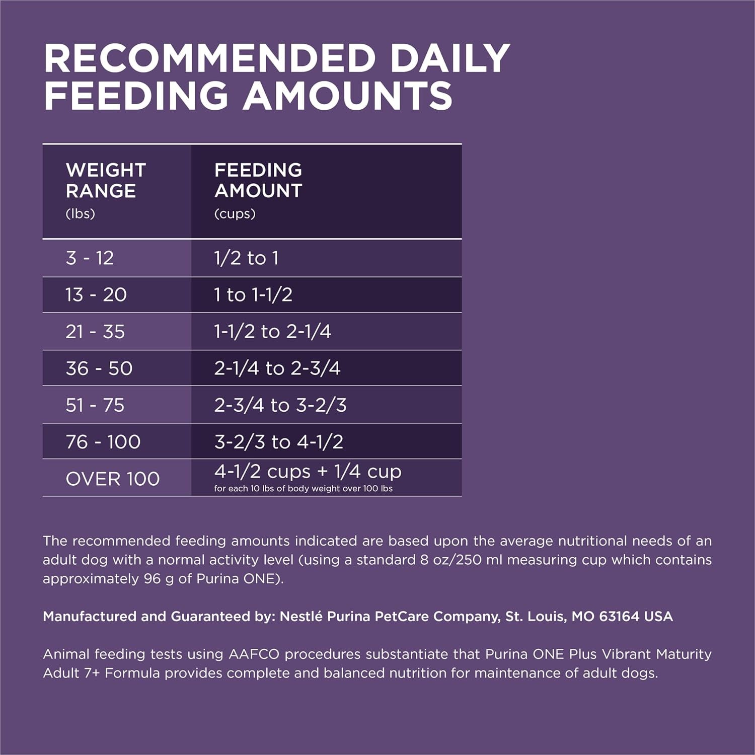 High Protein Dry Senior Dog Food plus Vibrant Maturity Adult 7 plus Formula - 16.5 Lb. Bag