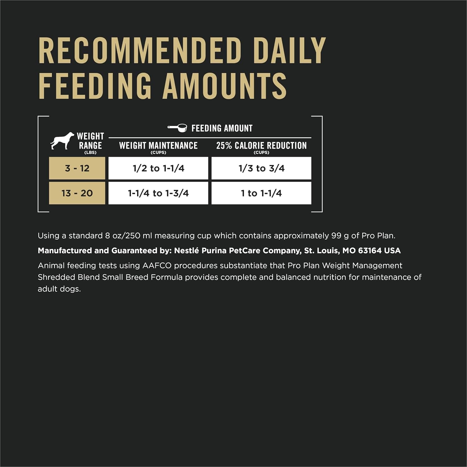 Small Breed Weight Management Dry Dog Food, Shredded Blend Chicken and Rice Formula - 6 Lb. Bag