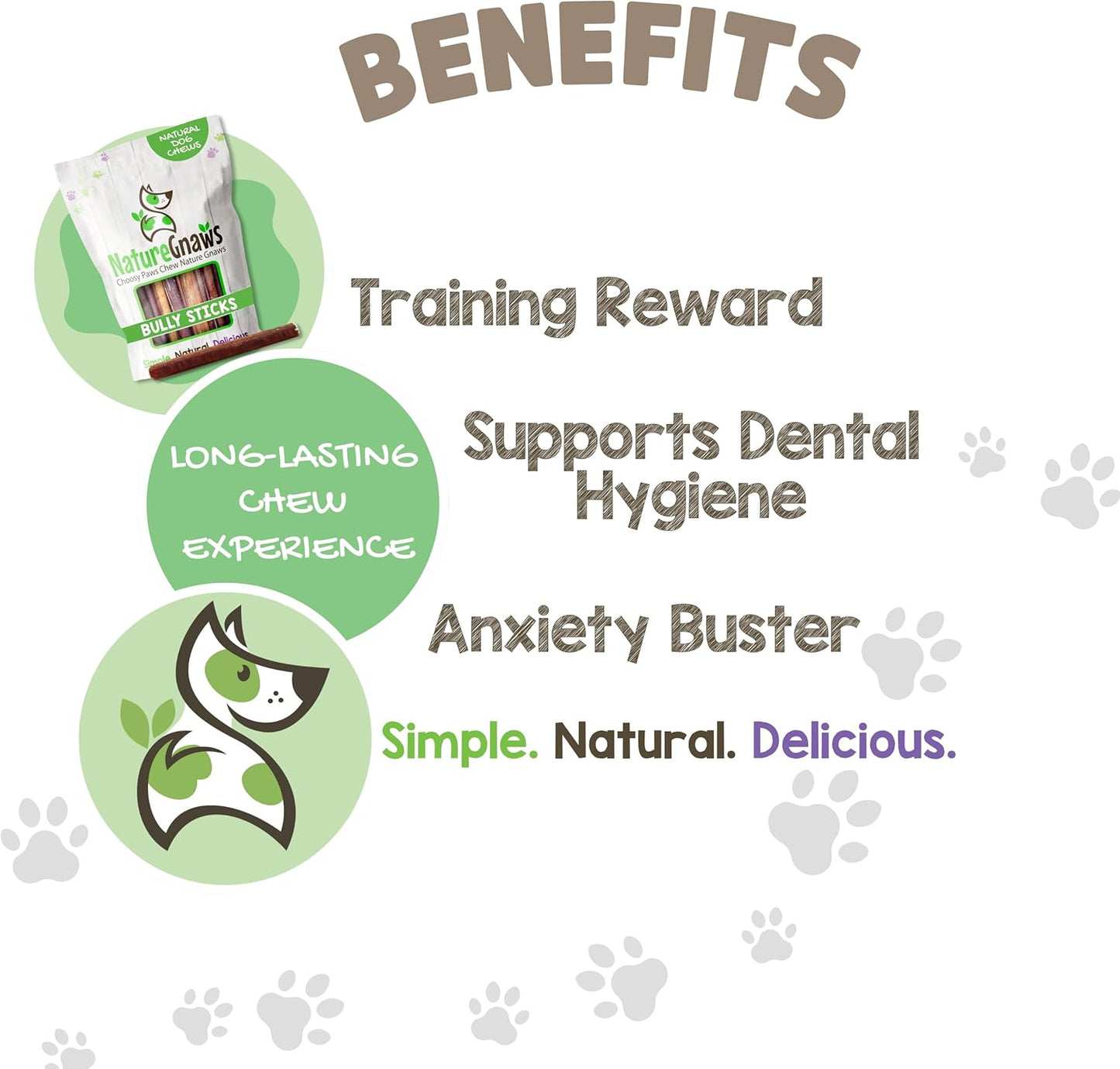 Large Bully Sticks for Dogs 5-6" (10 Count) - Thick Long Lasting for Aggressive Chewers and Large Dogs - Natural Beef Dog Chew Bones