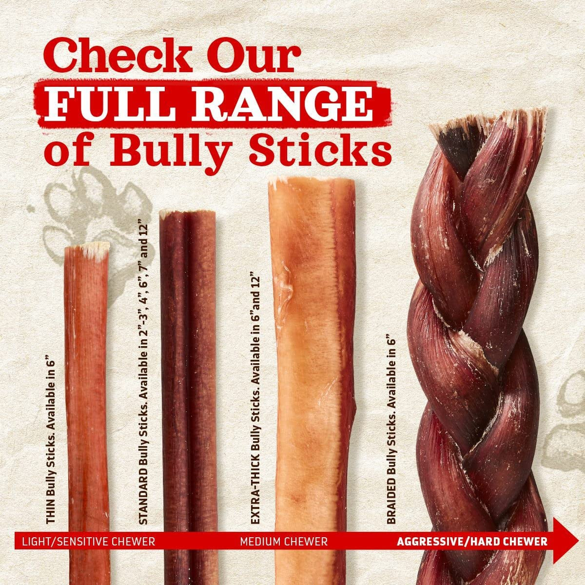 Odor-Free Bully Sticks (12 Inch, 12 Pack), 1.2 Lbs. per Bag, 100% Beef Pizzle Chews, Grass-Fed, Non-Gmo, Fully Digestible Long Lasting Best Dental Treats to Keep Your Dogs Busy