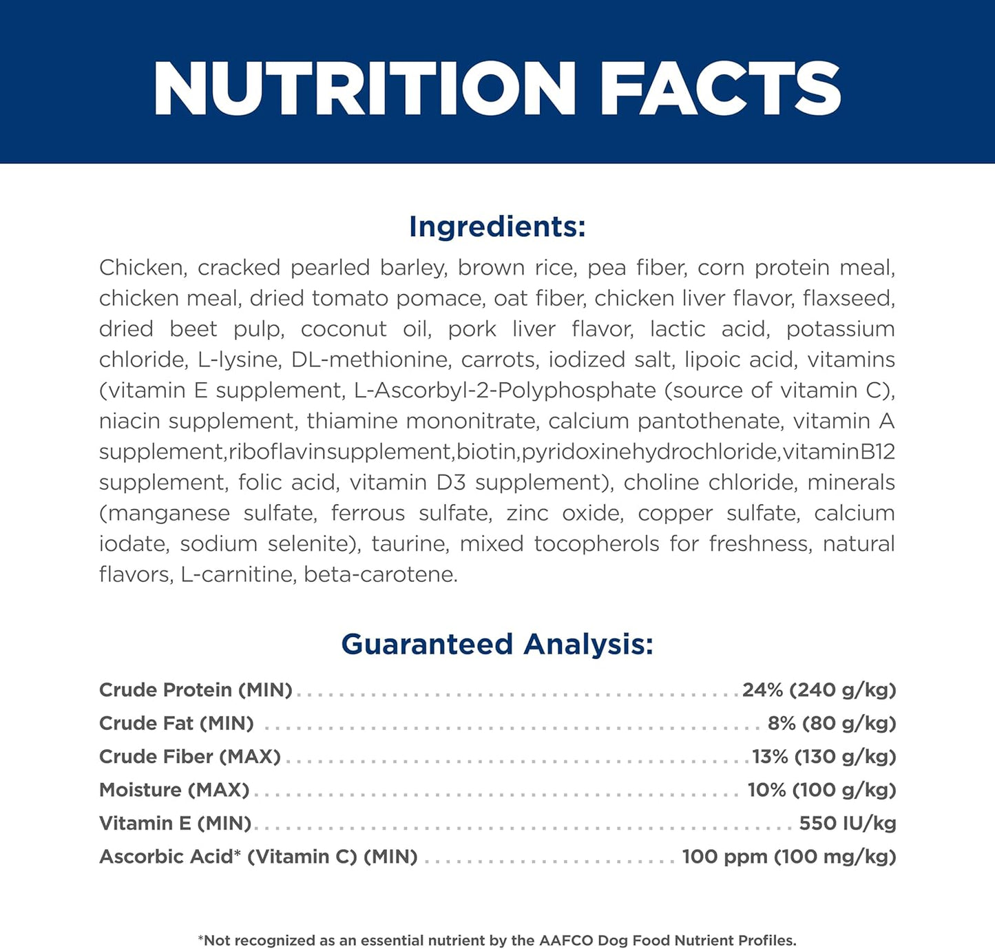 Perfect Weight, Adult 1-6, Small & Mini Breeds Weight Management Support, Dry Dog Food, Chicken Recipe, 12.5 Lb Bag