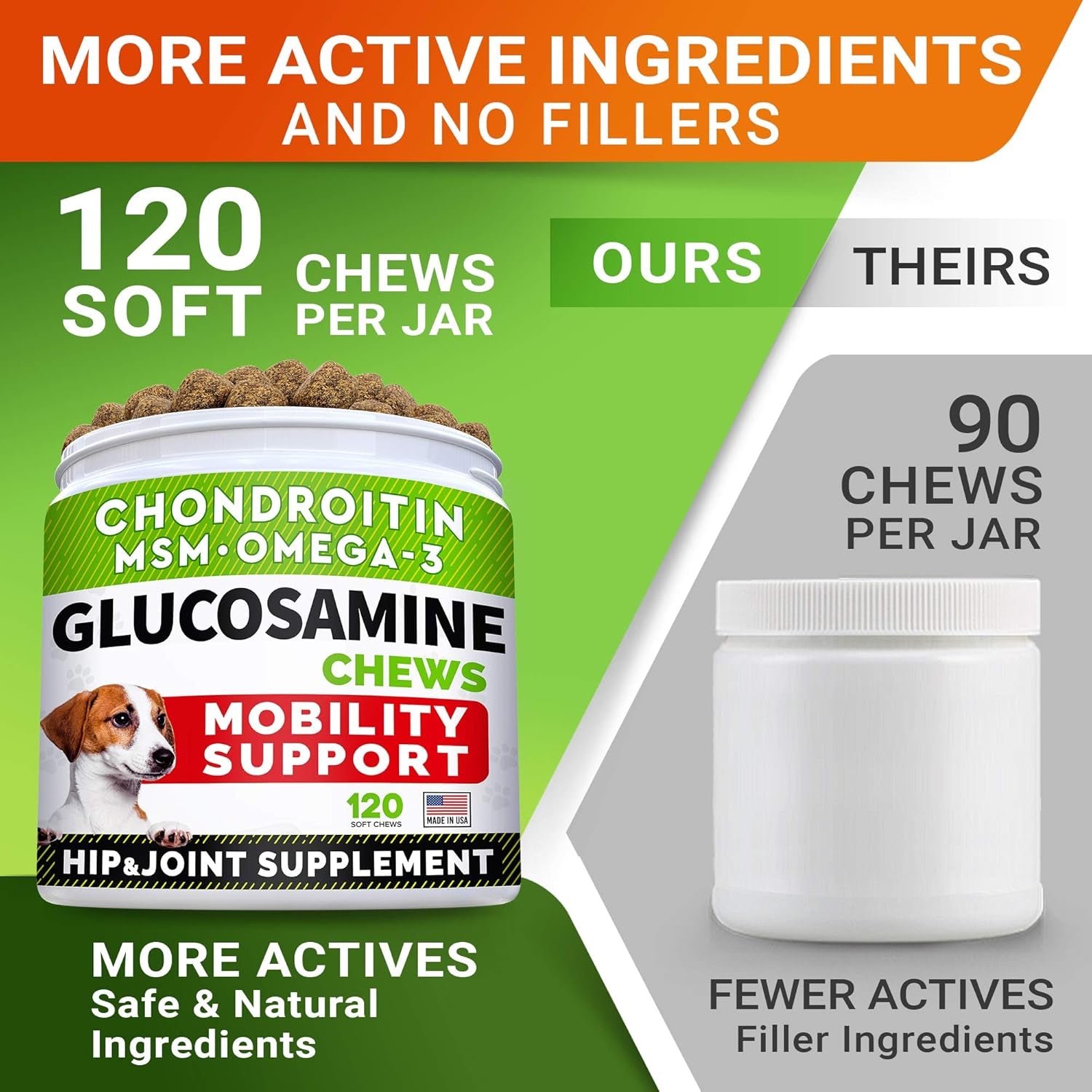 Glucosamine Treats for Dogs - Joint Supplement W/Omega-3 Fish Oil - Chondroitin, MSM - Advanced Mobility Chews - Joint Pain Relief - Hip & Joint Care - Chicken Flavor - 120 Ct - Made in USA