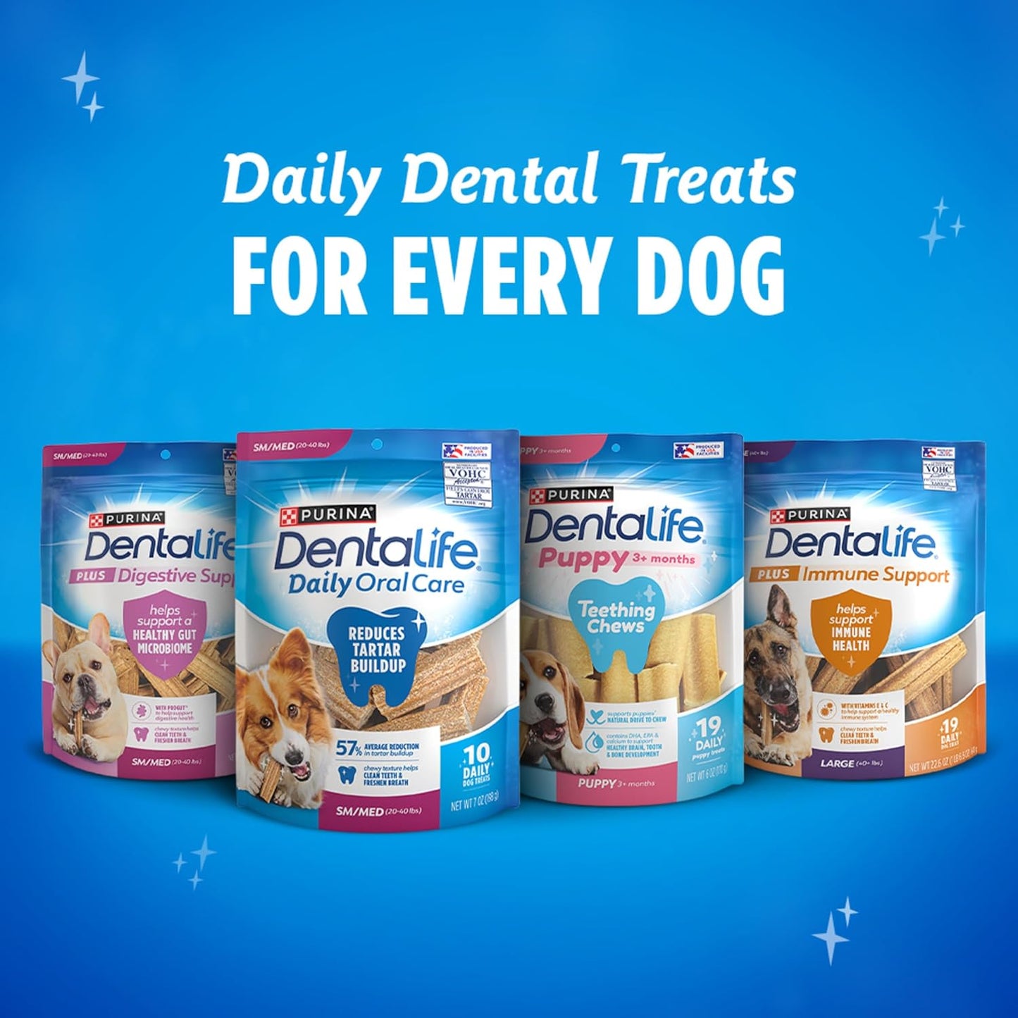 Daily Oral Care Dog Treats for Small and Medium Dogs, Chewy Dental Treat to Freshen Breath and Fight Tartar, Chicken Flavor, 35.7 Oz. Each, 47 Chews Each/94 Total Chews - 47 Ct. Pouch