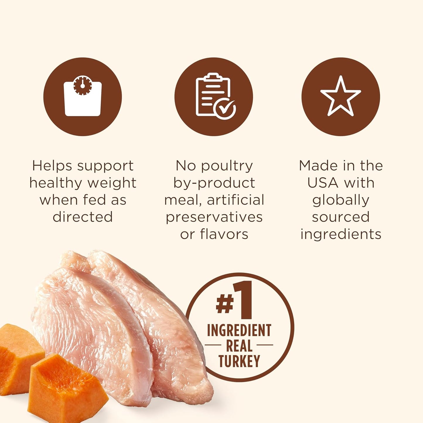 Rachael Ray Weight Management Wet Dog Food Premium Paté Real Turkey & Pumpkin Recipe, 13 Oz. Can, 12 Count