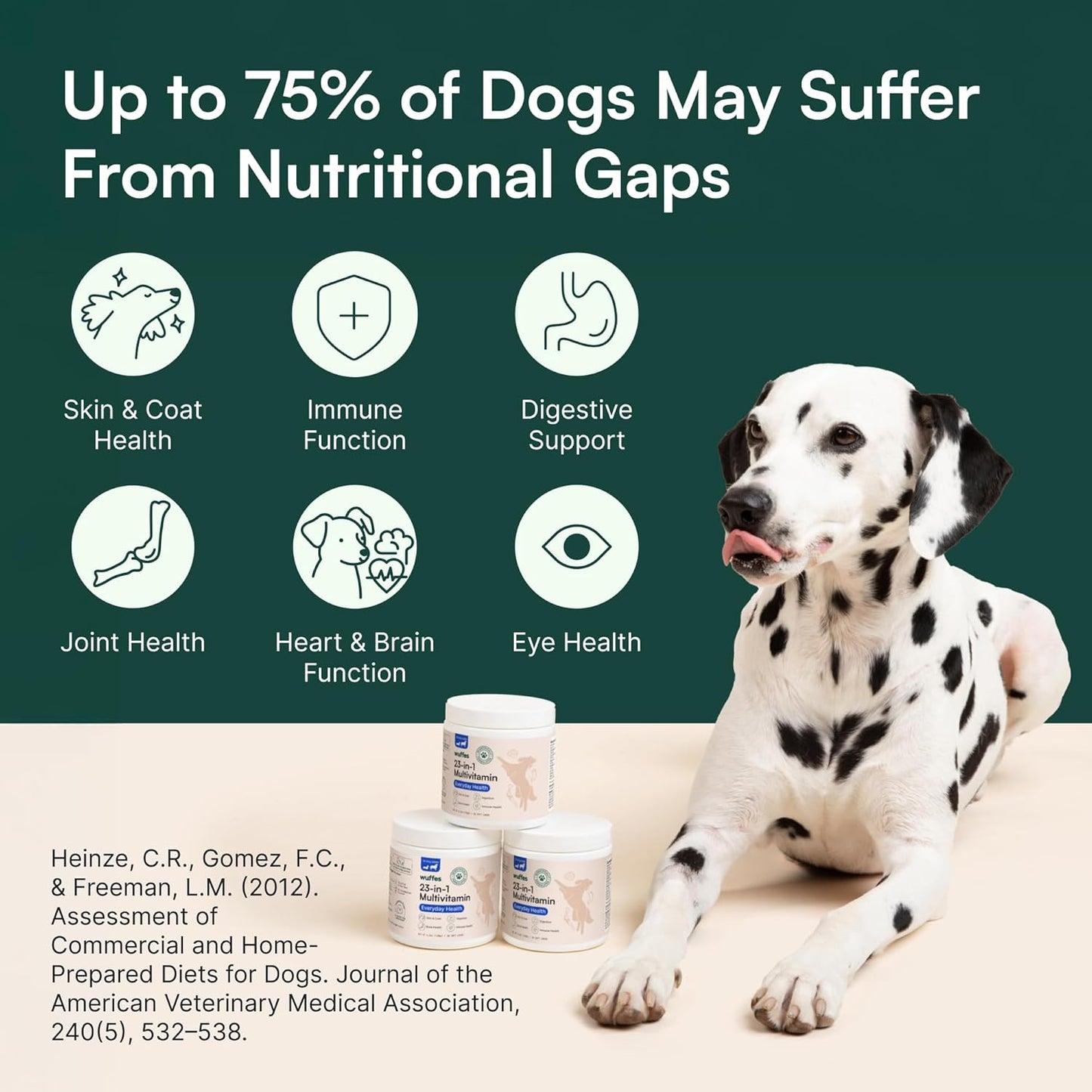 23-In-1 Dog Multivitamin Supplement for Hip & Joint, Skin & Coat and Immune System Support with Omega 3, Iron, Zinc, Vitamin C - Minerals & Vitamins for Senior Dogs and Puppies - 30 Soft Chews
