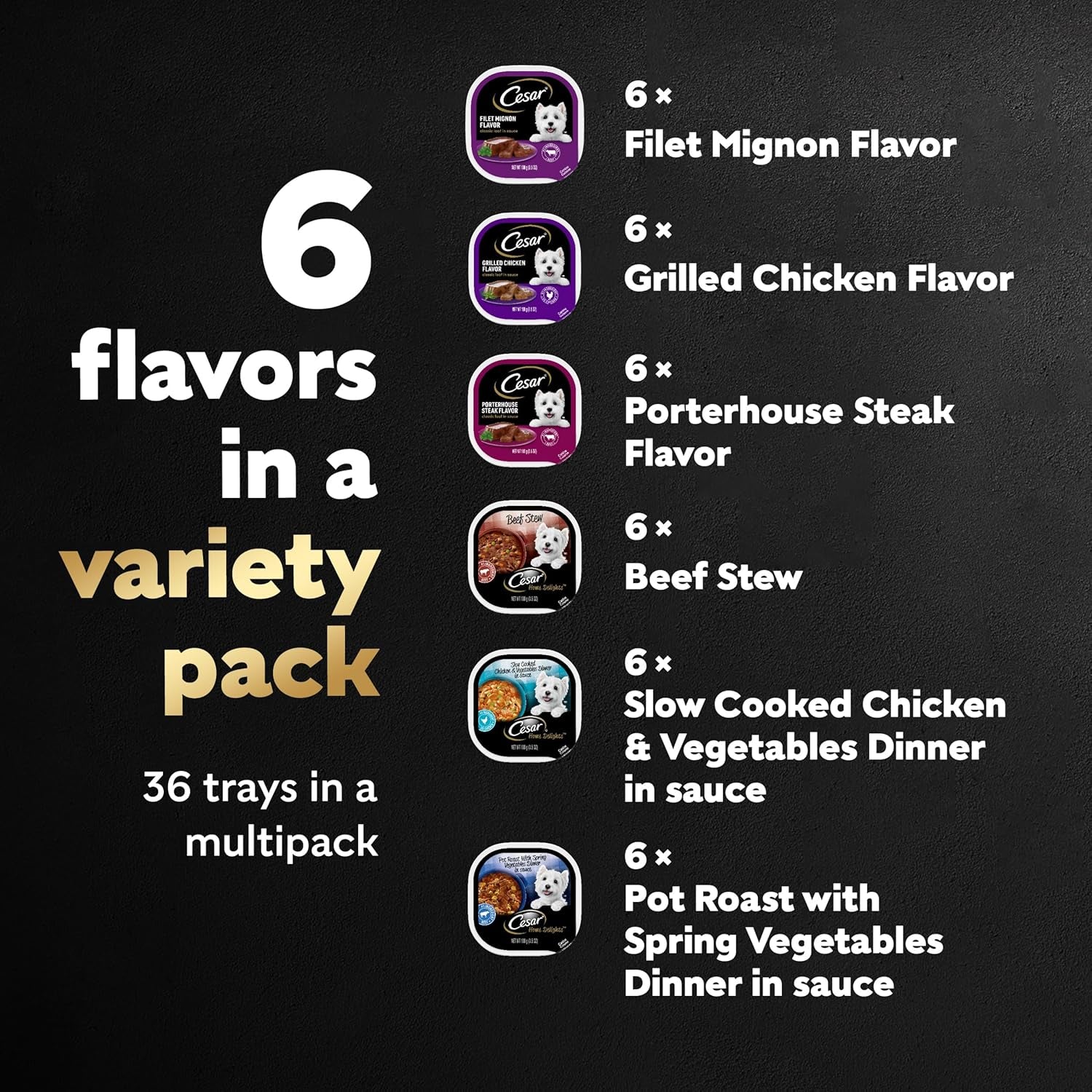 Wet Dog Food Home Delights & Classic Loaf in Sauce, Variety Pack, 3.5 Oz. (36 Count, Pack of 1)