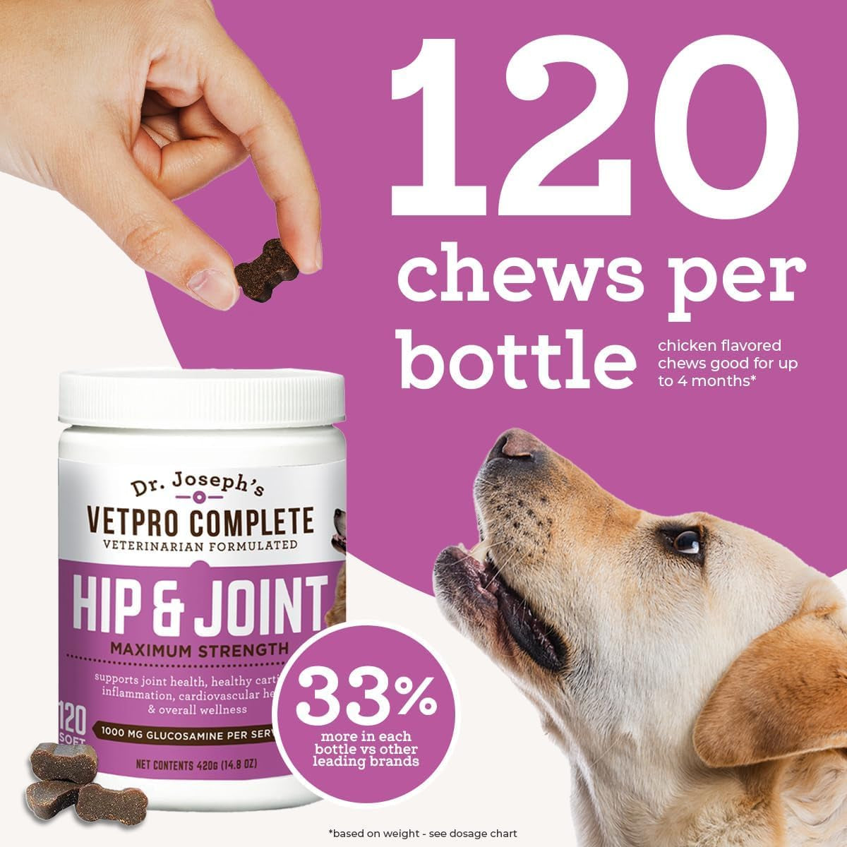 Dr. Joseph'S  Dog Hip and Joint Supplement, 120 Count, Chicken Flavored Pain and Inflammation Relief Chews with Glucosamine, Chondroitin, MSM, Turmeric, Vitamin C, Omega 3