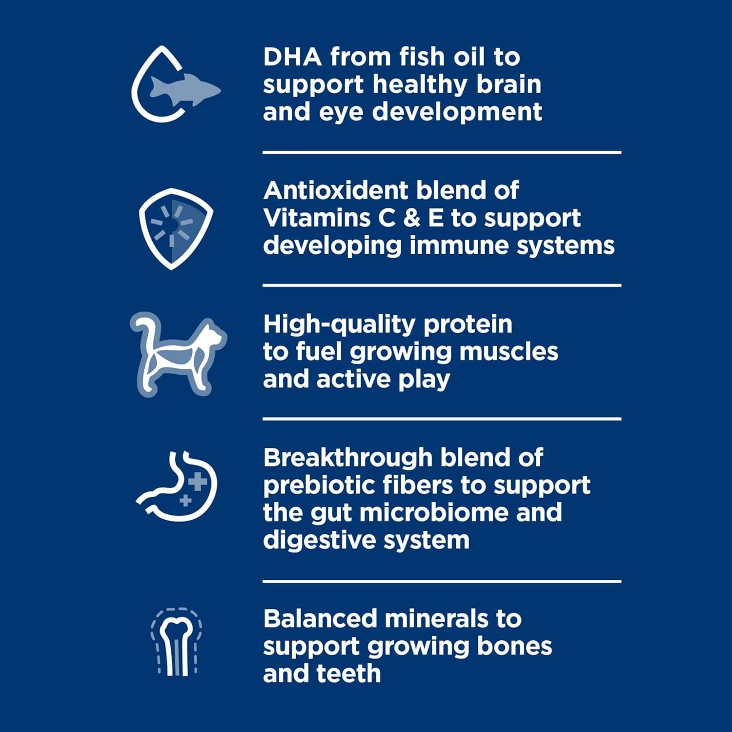 Kitten, Kitten Premium Nutrition, Dry Cat Food, Chicken Recipe, 3.5 Lb Bag