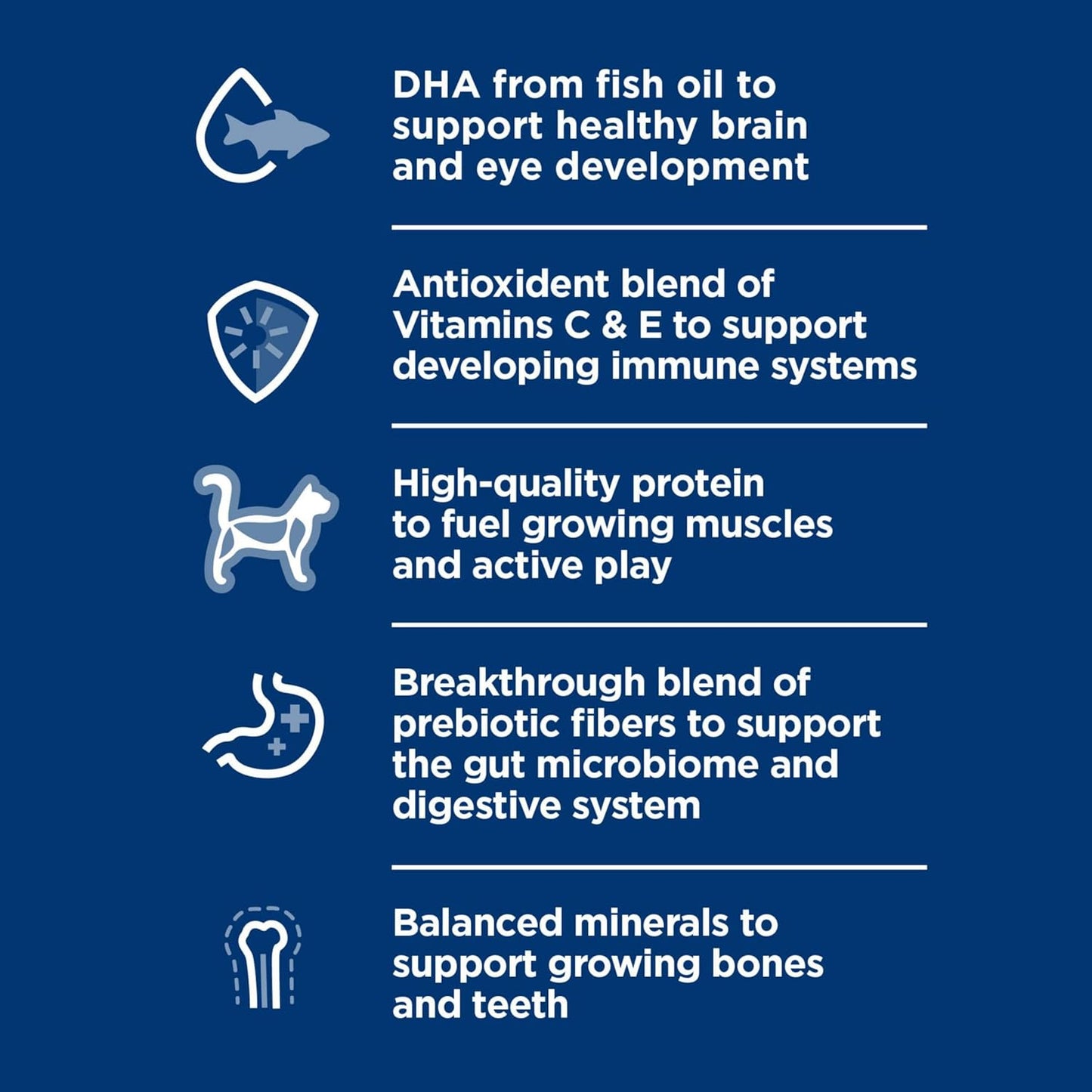 Kitten, Kitten Premium Nutrition, Dry Cat Food, Ocean Fish & Brown Rice, 7 Lb Bag