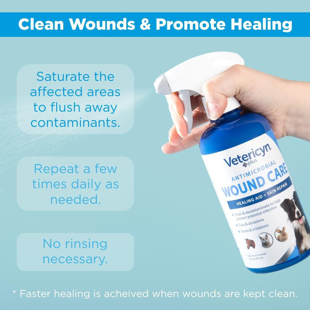 plus Dog Wound Care Spray | Healing Aid and Skin Repair, Clean Wounds, Relieve Dog Skin Allergies, Safe for All Animals. 16 Ounces
