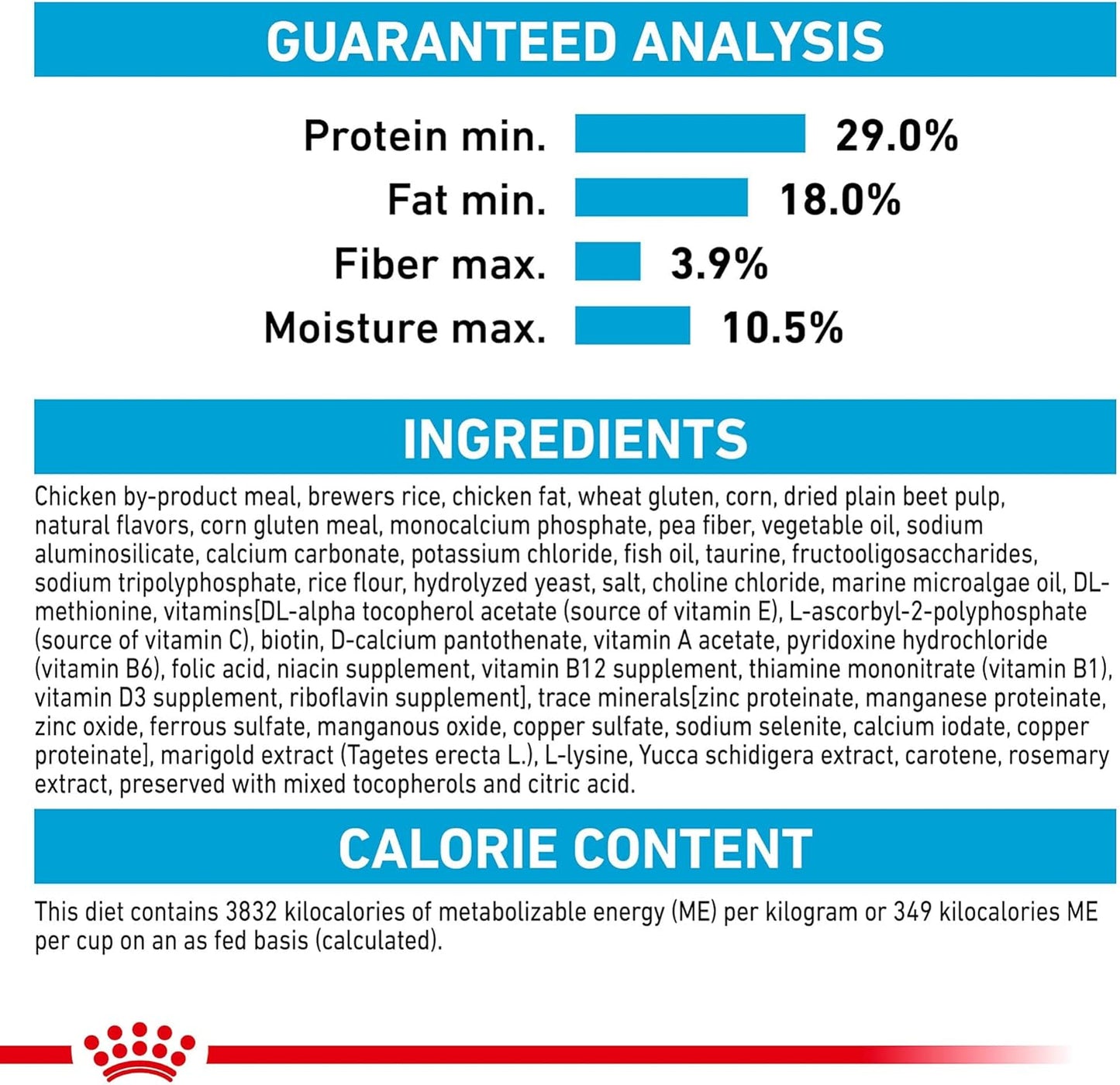 Size Health Nutrition Small Puppy Dry Dog Food, 4 Lb Bag