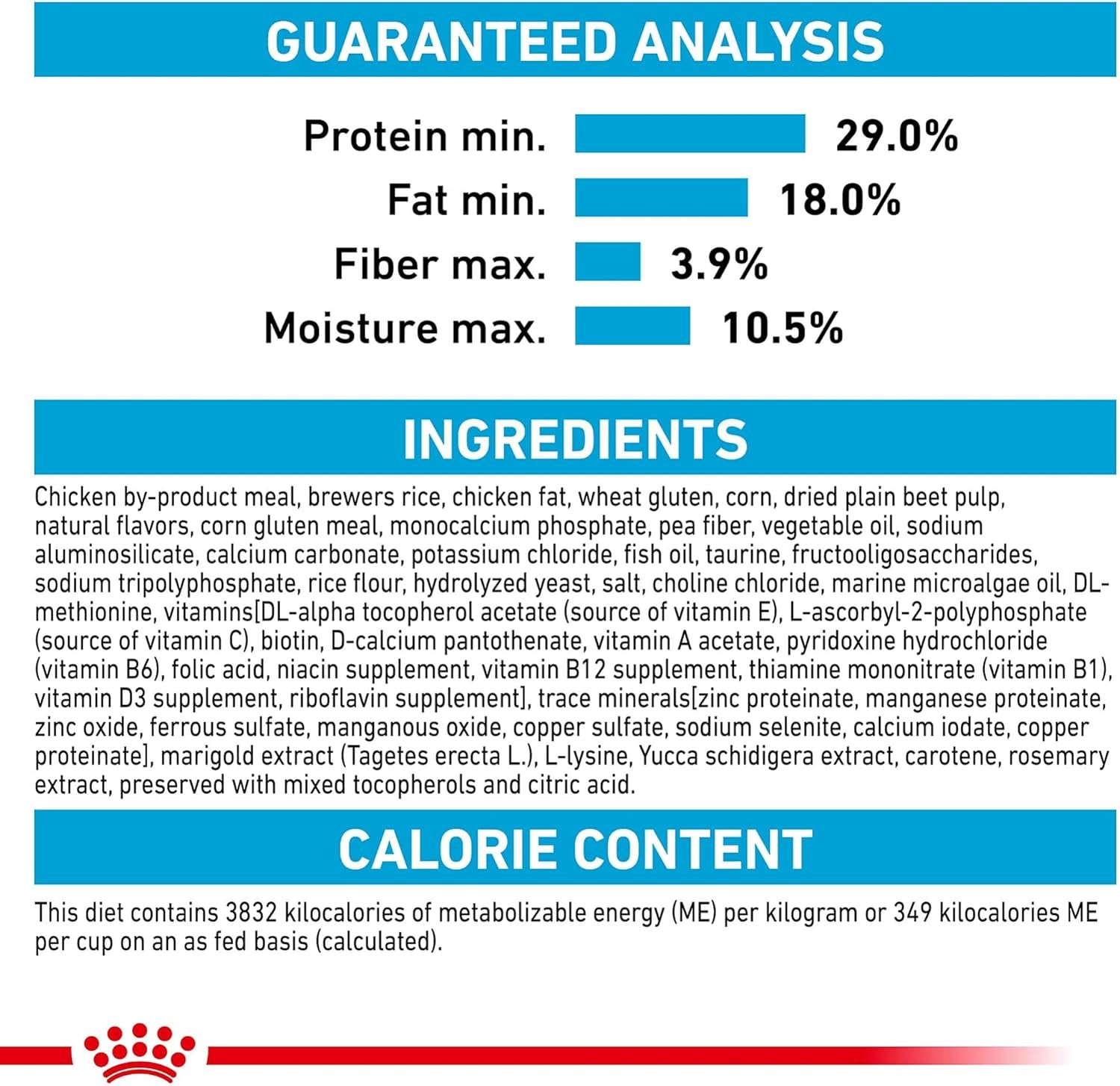 Size Health Nutrition Small Puppy Dry Dog Food, 4 Lb Bag