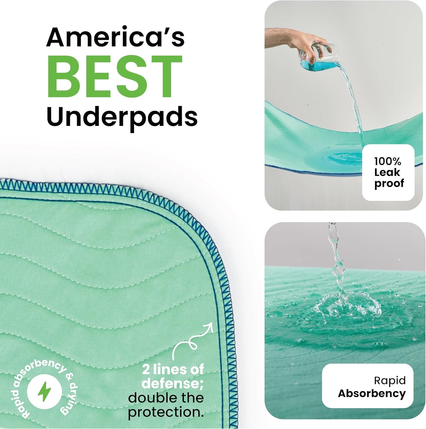 ® Washable Underpads, 34" X 36" (Pack of 2) - Heavy Absorbency Reusable Bedwetting Incontinence Pads for Kids, Adults, Elderly, and Pets - Waterproof Protective Pad for Bed, Couch, Sofa, Floor
