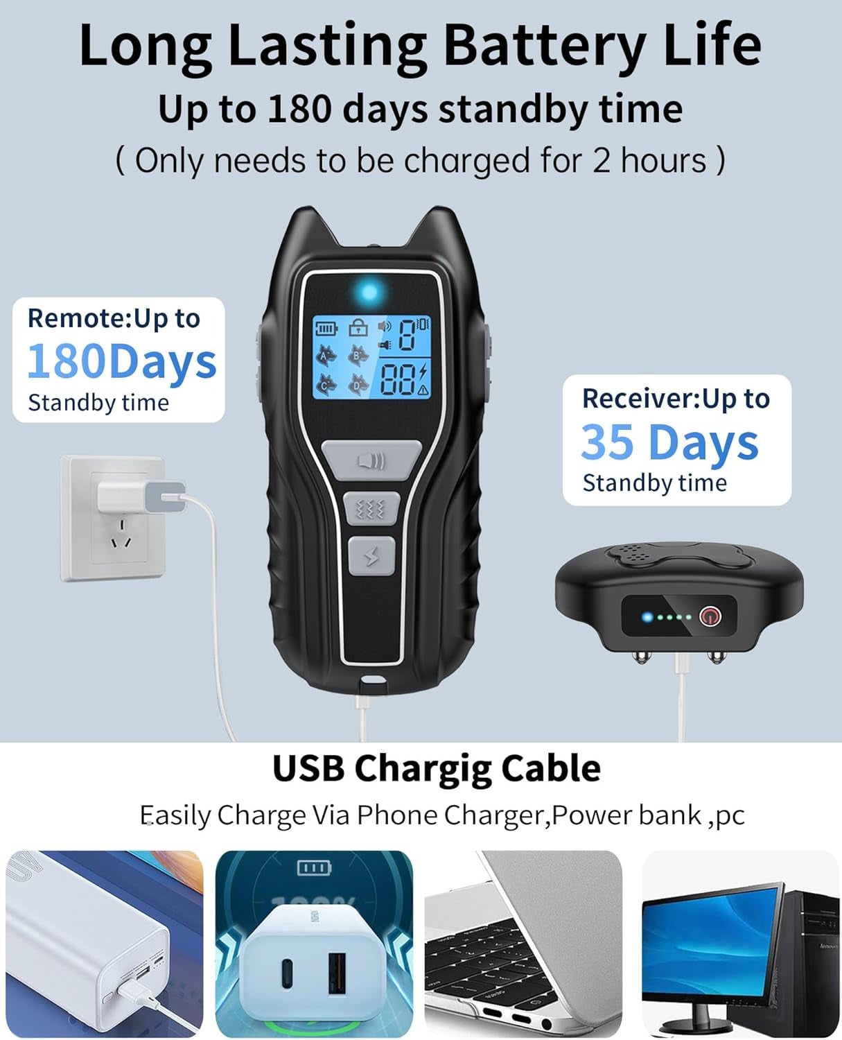 Dog Shock Collar with Remote Control - Rechargeable Dog Training Collar, IPX7 Waterproof E Collar for Dogs with 4 Safe Modes Flashlight Beep Vibration Shock Ideal for All Dog Sizes (8-150Lbs) Gry