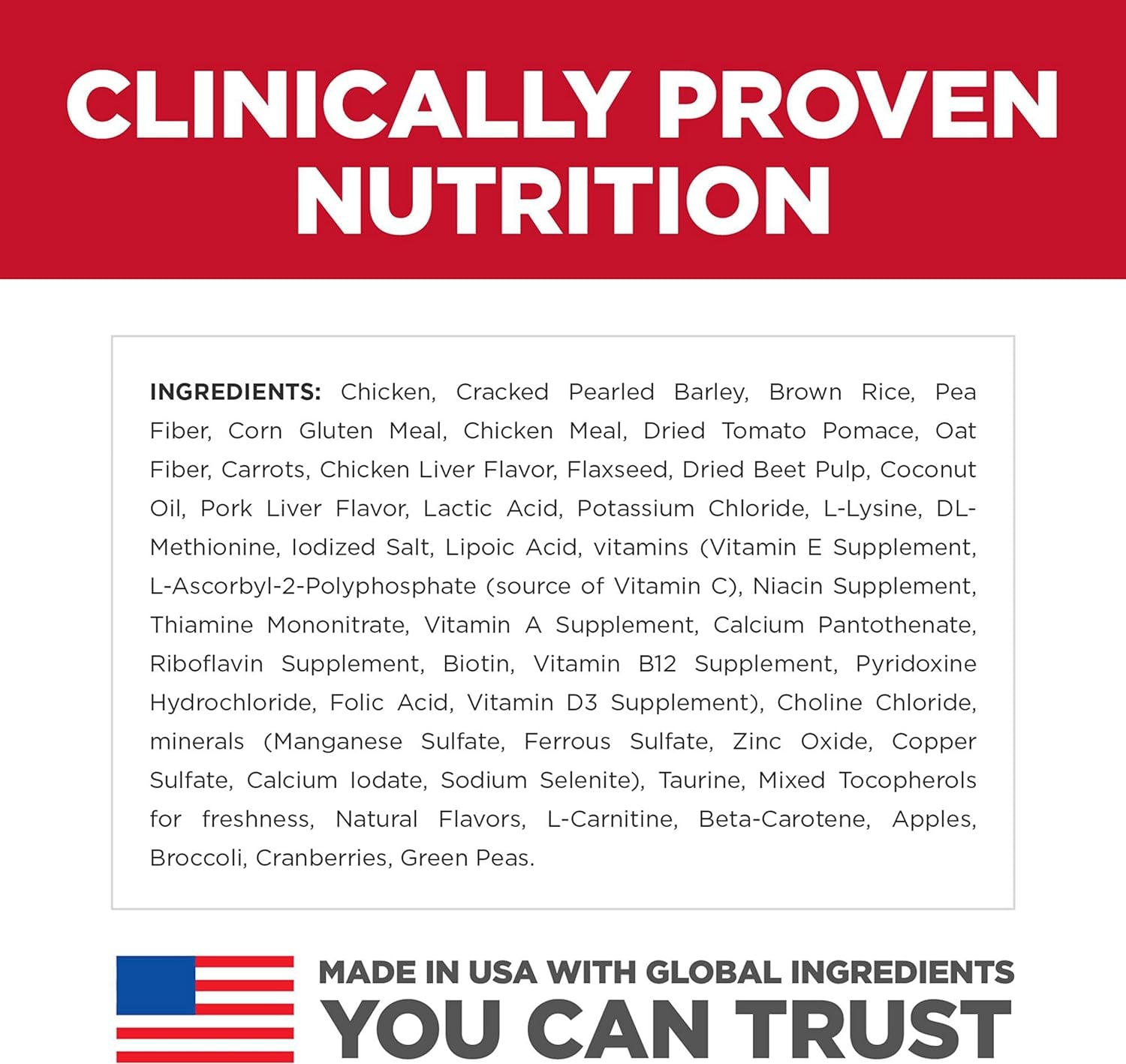 Perfect Weight, Adult 1-6, Small & Mini Breeds Weight Management Support, Dry Dog Food, Chicken Recipe, 12.5 Lb Bag