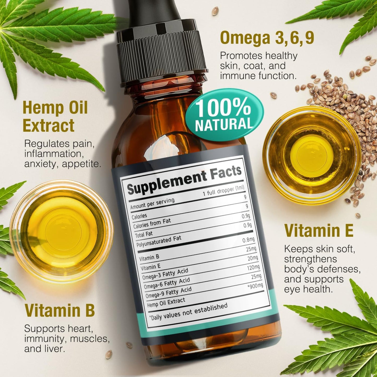 Hemp Оil for Dogs Cats - Helps Pets with Аnxiеty, Pаin, Strеss, Slееp, Аrthritis, Sеizures Rеlief - Нiр Jоint Hеalth - Cаlming Trеats