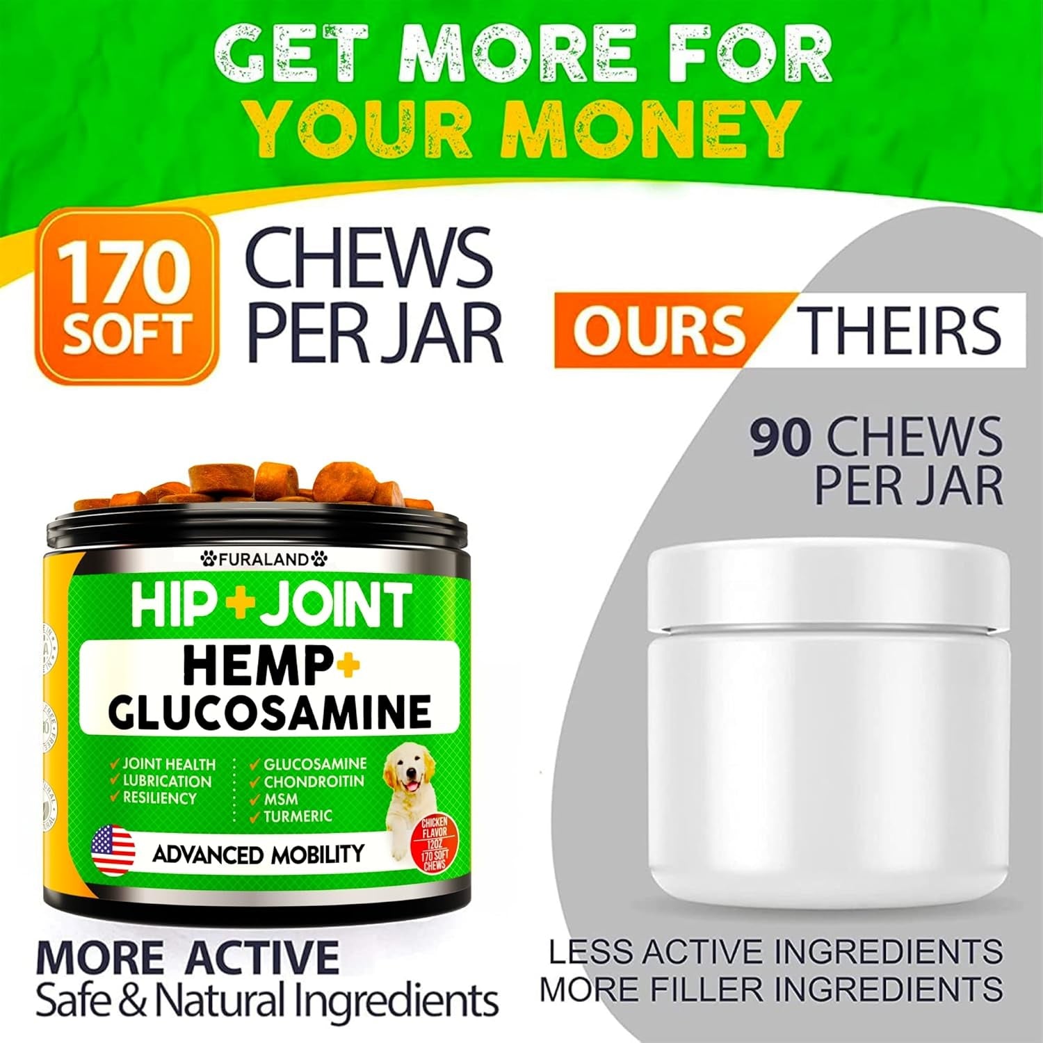 Hemp Hip and Joint Supplement for Dogs - Glucosamine for Dogs - 170 Dog Joint Pain Relief Treats - Chondroitin, Hemp Oil, MSM - Mobility & Flexibility Support - Advanced Care Health - Made in USA