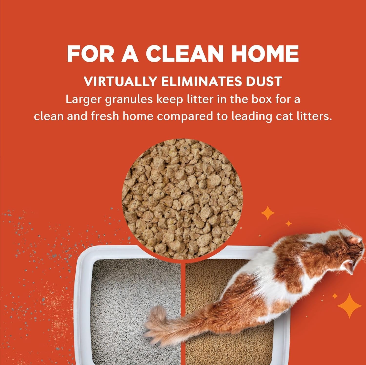 Low Tracking & Dust Control Multiple Cat Unscented 15-Pounds - Natural Ingredients, Quick Clumping, Flushable & Made in USA - Long-Lasting Odor Control & Easy Scooping