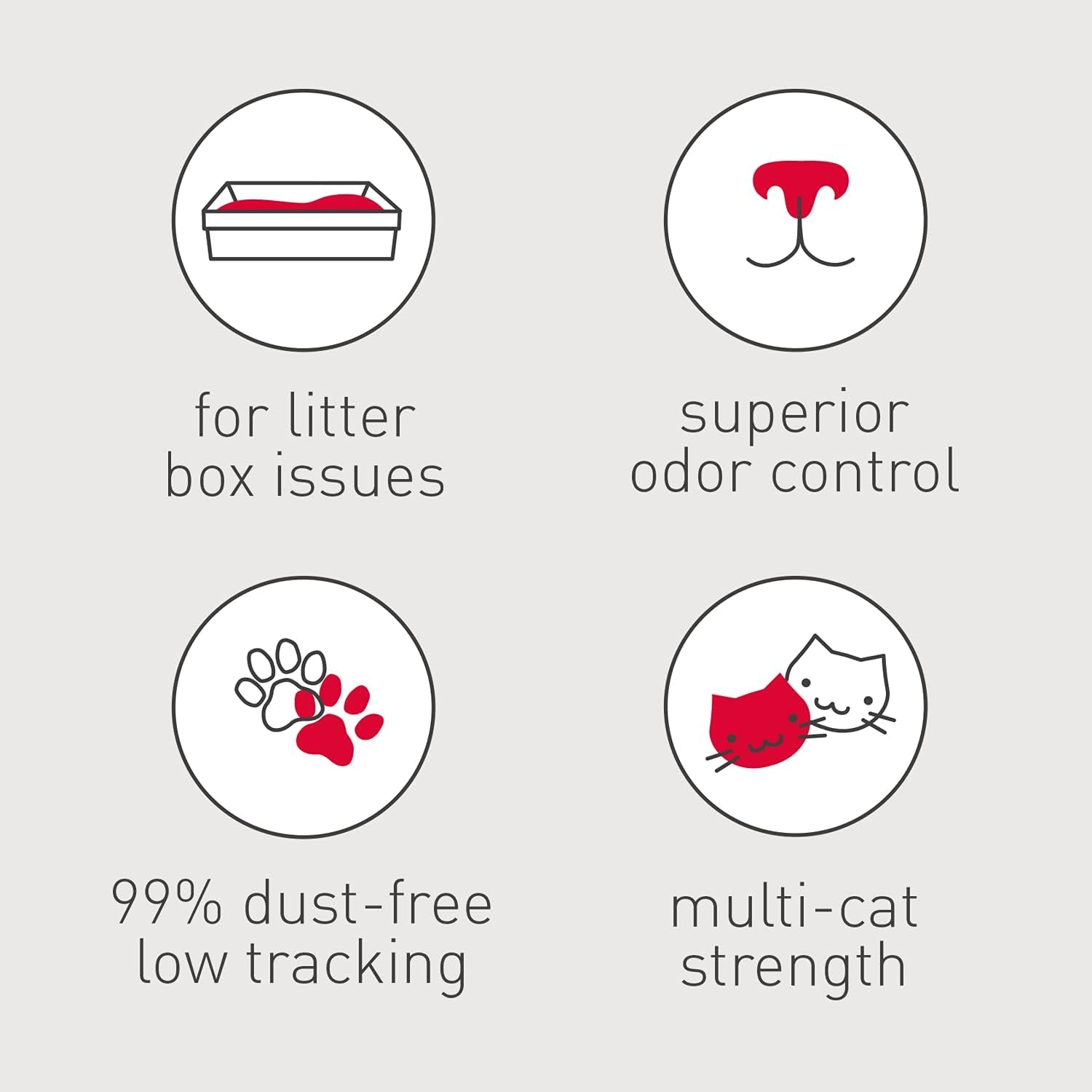 Premium Clumping Cat Litter - Cat Attract - 99% Dust-Free, Low Tracking, Hard Clumping, Superior Odor Control, Natural Herbal Attractant, Unscented & Natural Ingredients, 40 Lb