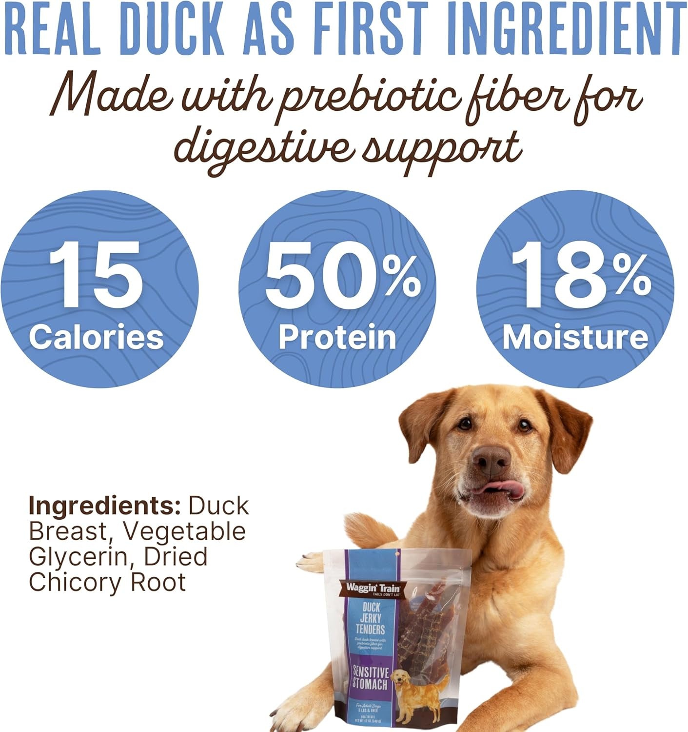 Duck Jerky Tenders for Sensitive Stomach for Dogs - 12 Oz Pouch - Grain Free, High Protein Dog Treat