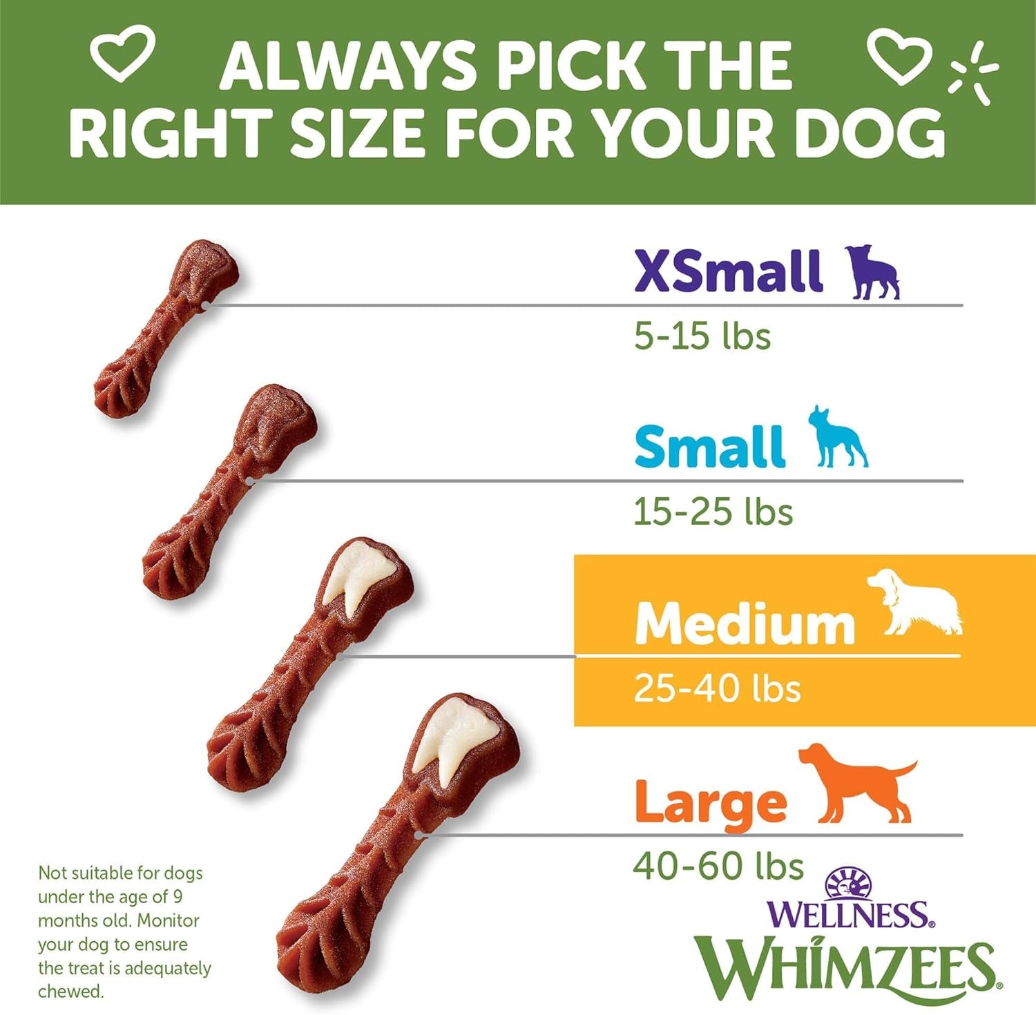 Wellness  Brushzees Dog Dental Treats, Natural Chews, Medium Size Stick, (12 Count)