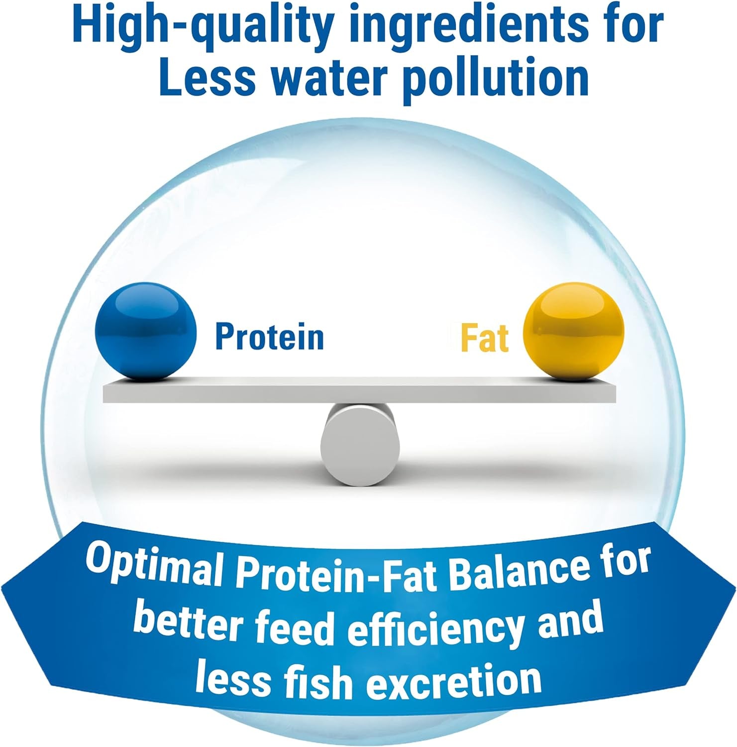 min Nutritionally Balanced Tropical Flake Food for Tropical Fish, 7.06 Oz (Pack of 1)