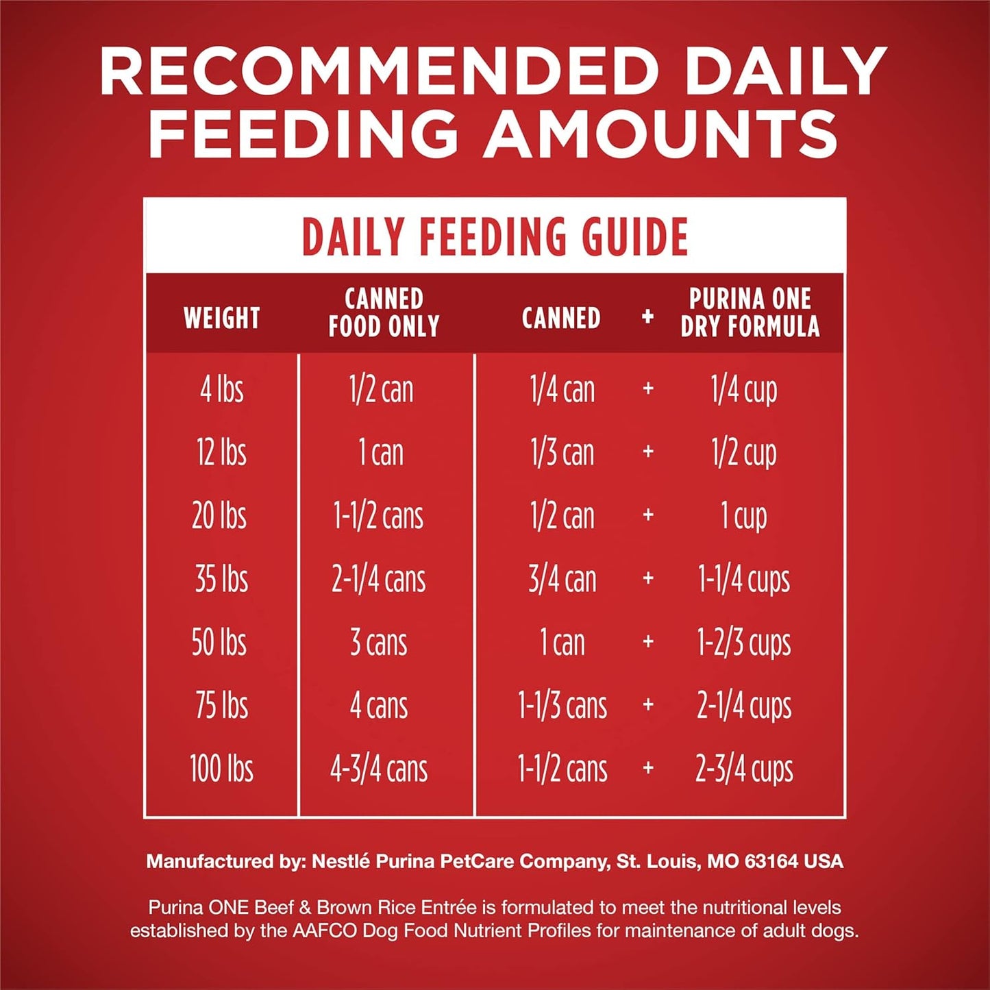 Classic Ground Beef and Brown Rice Entree Adult Wet Dog Food - (Pack of 12) 13 Oz. Cans